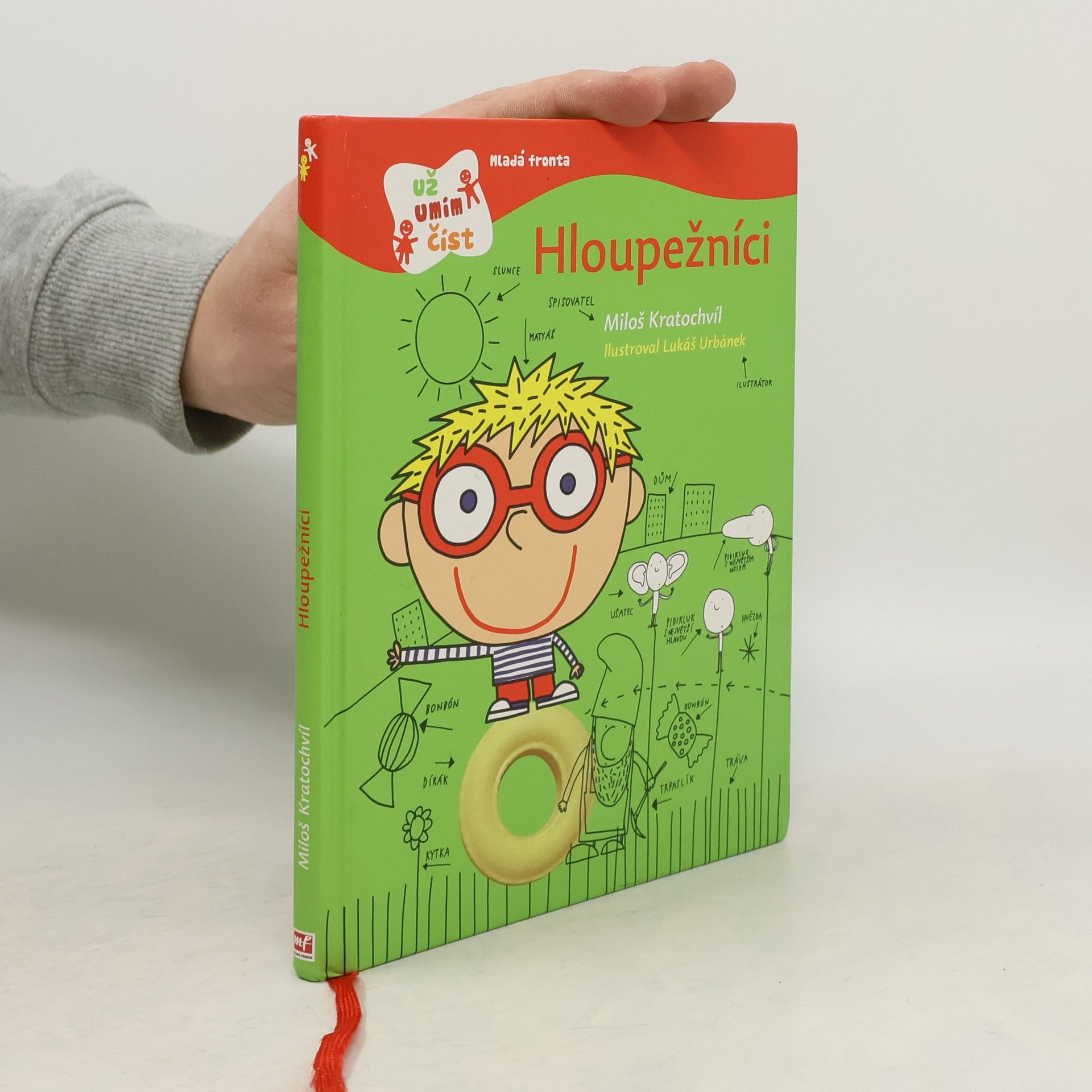 Miloš Kratochvíl Hloupežníci