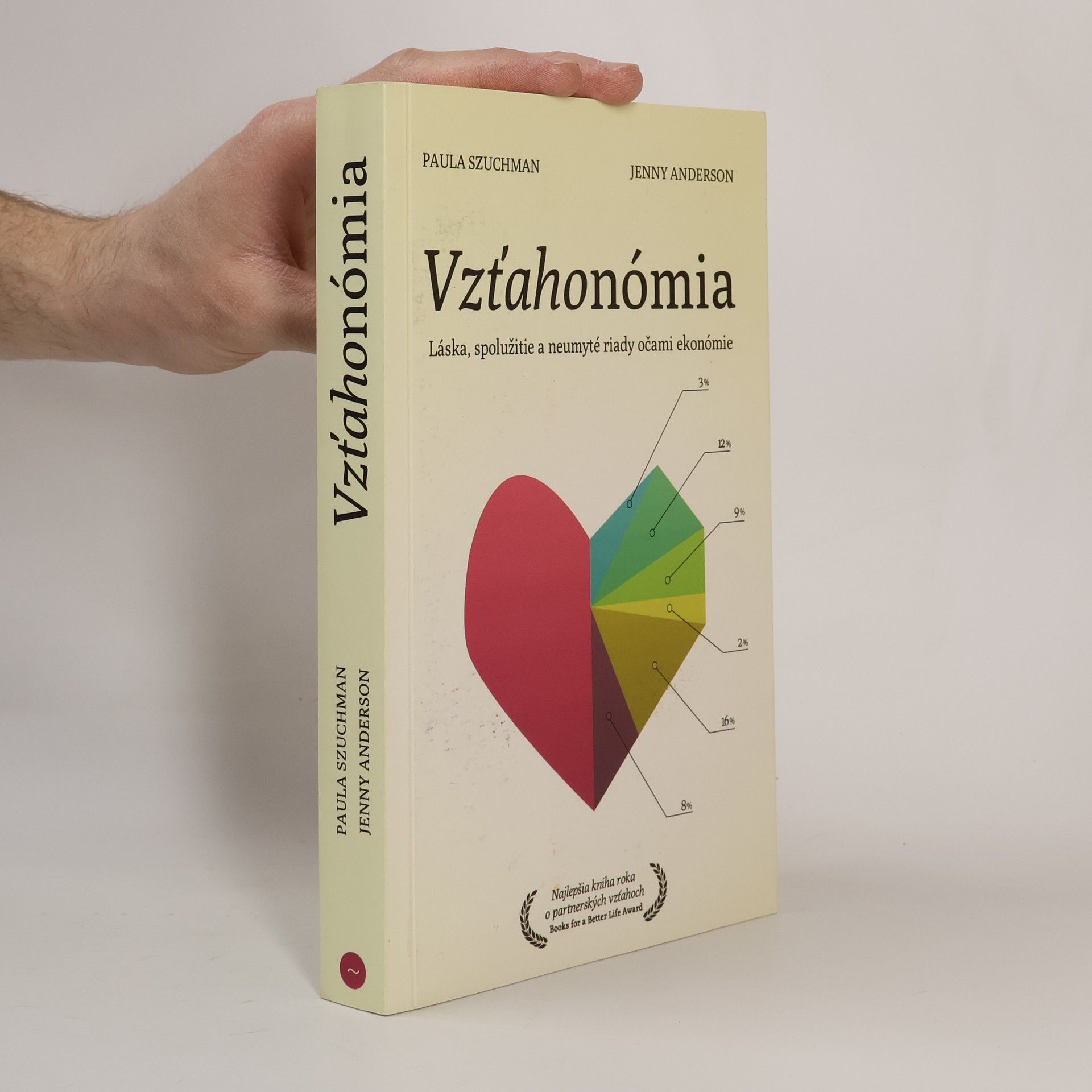 Paula Szuchman Vzťahonómia