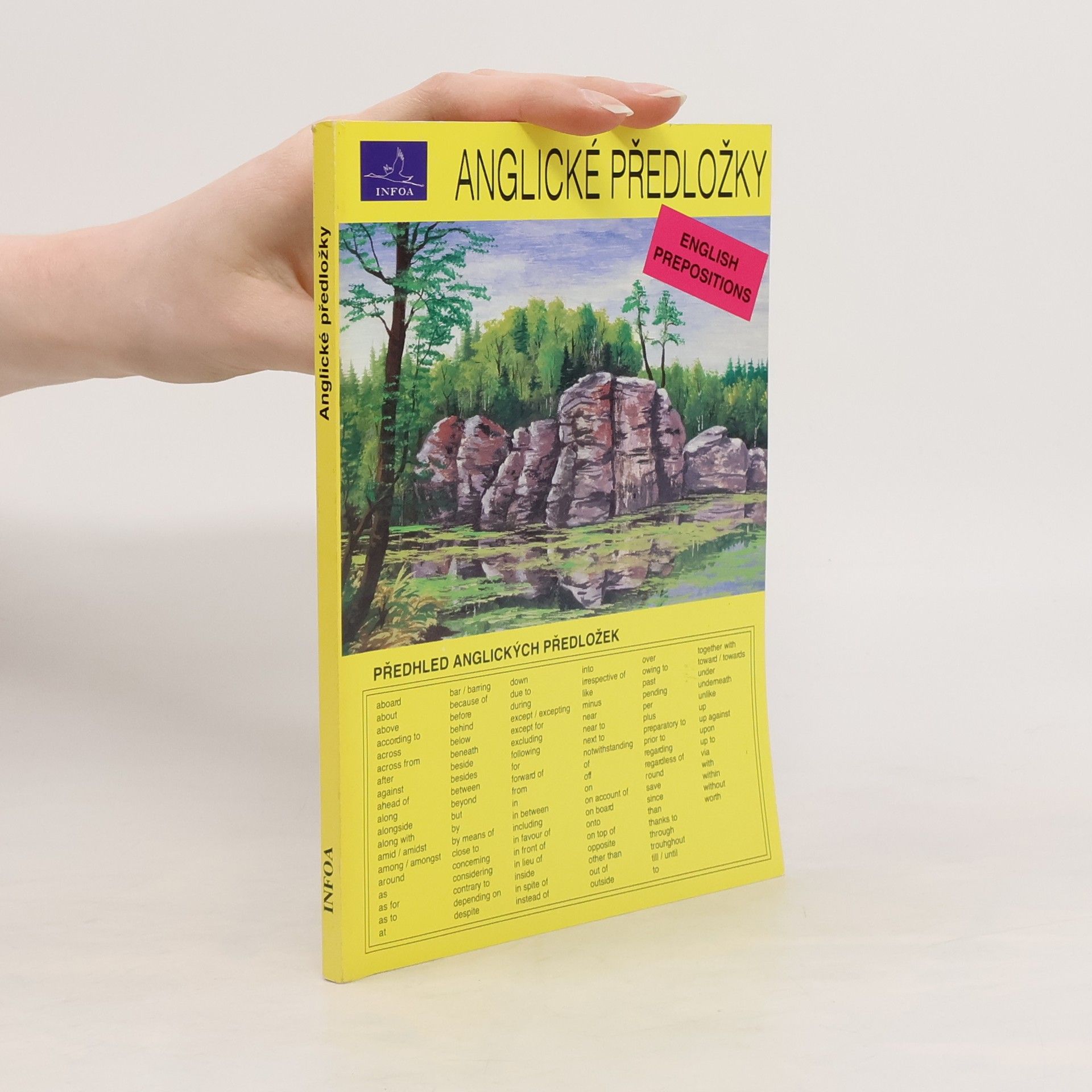 Milada Maňková Anglické předložky