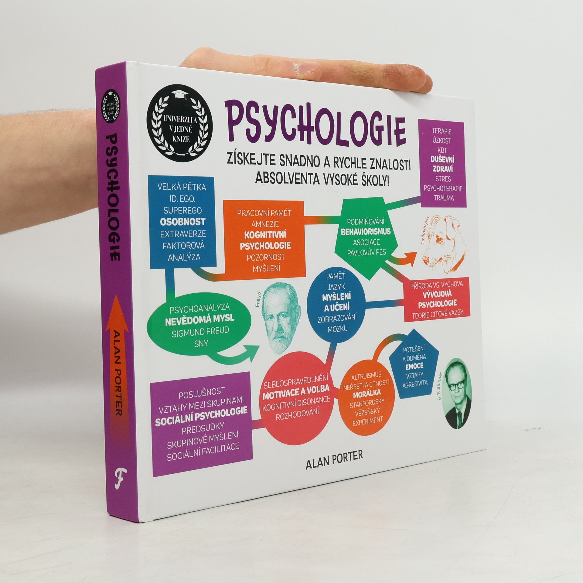 Univerzita v jedné knize: Psychologie