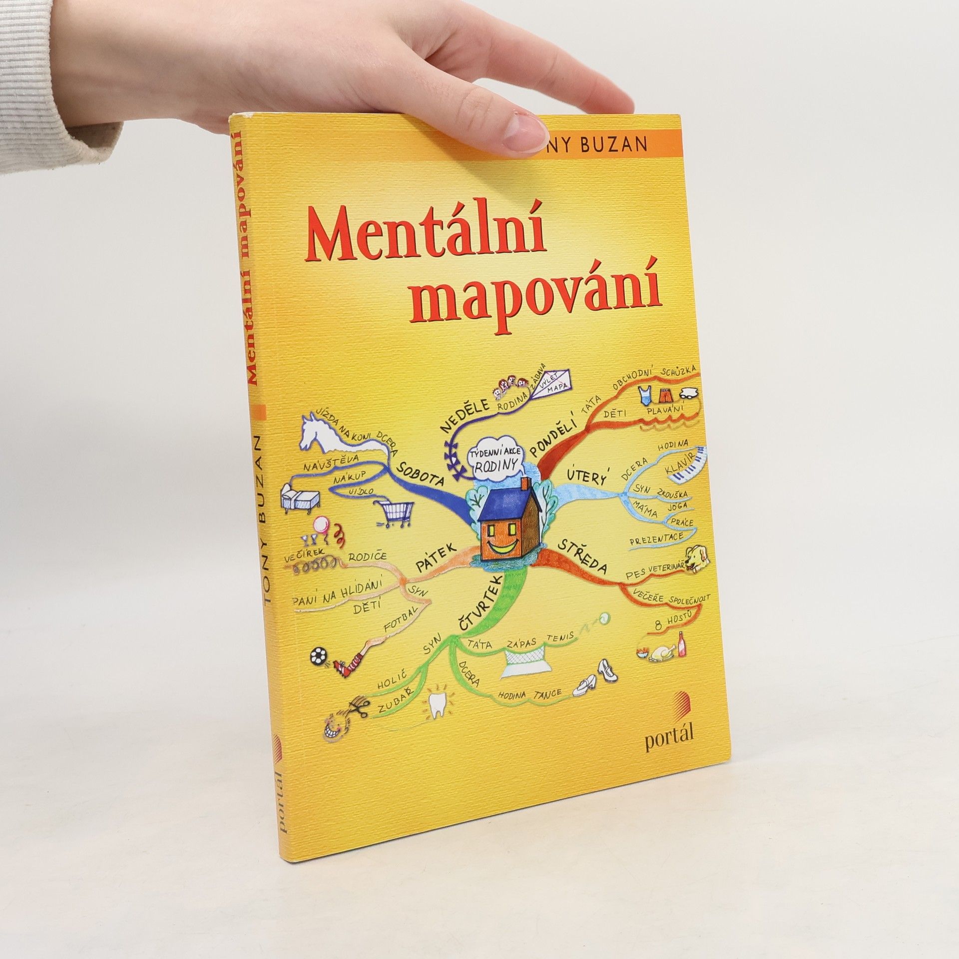 Tony Buzan Mentální mapování