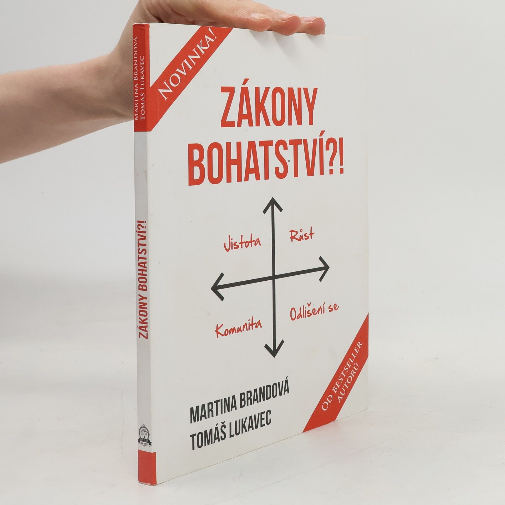 Martina Brand Zákony bohatství