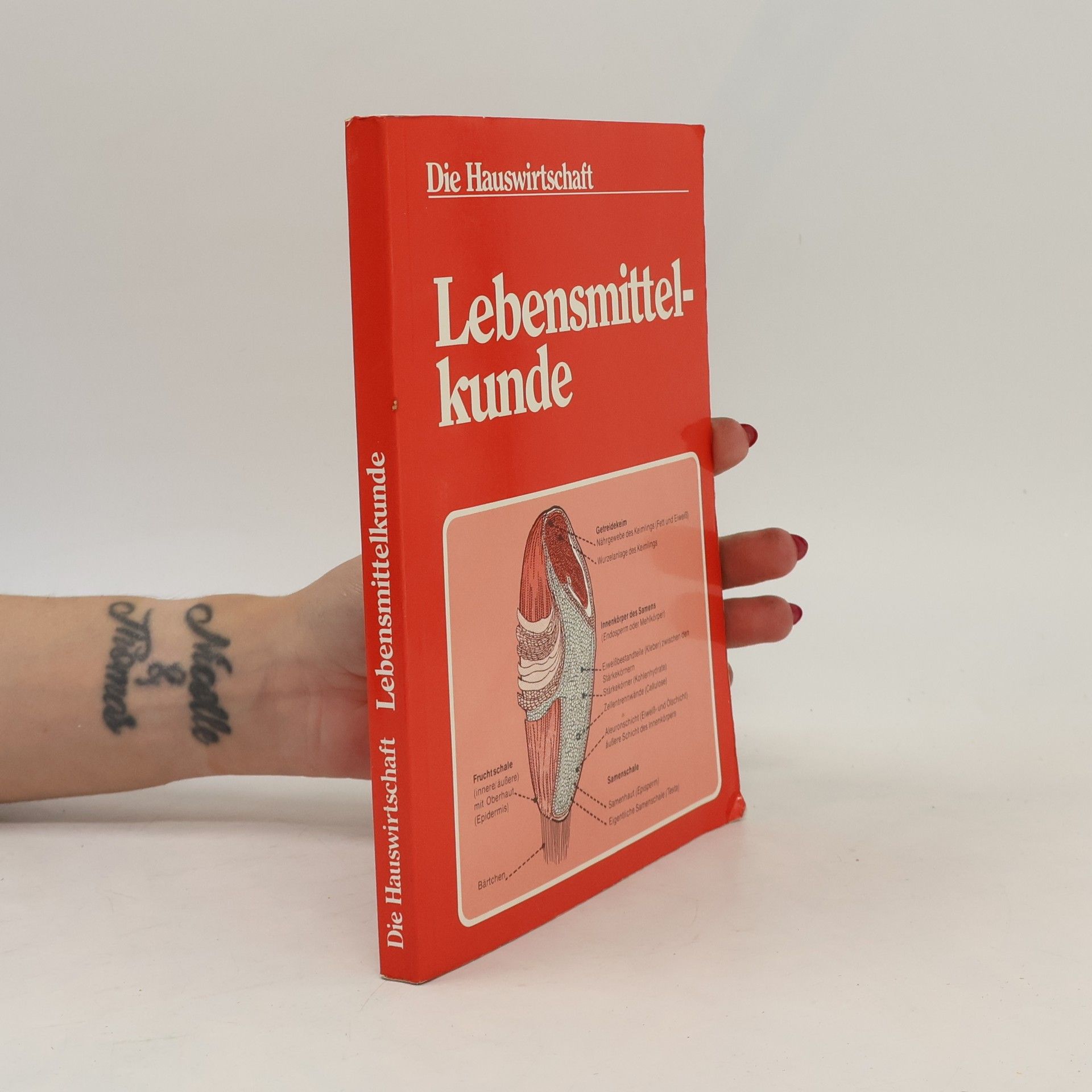 Charlotte Daniel Lebensmittelkunde