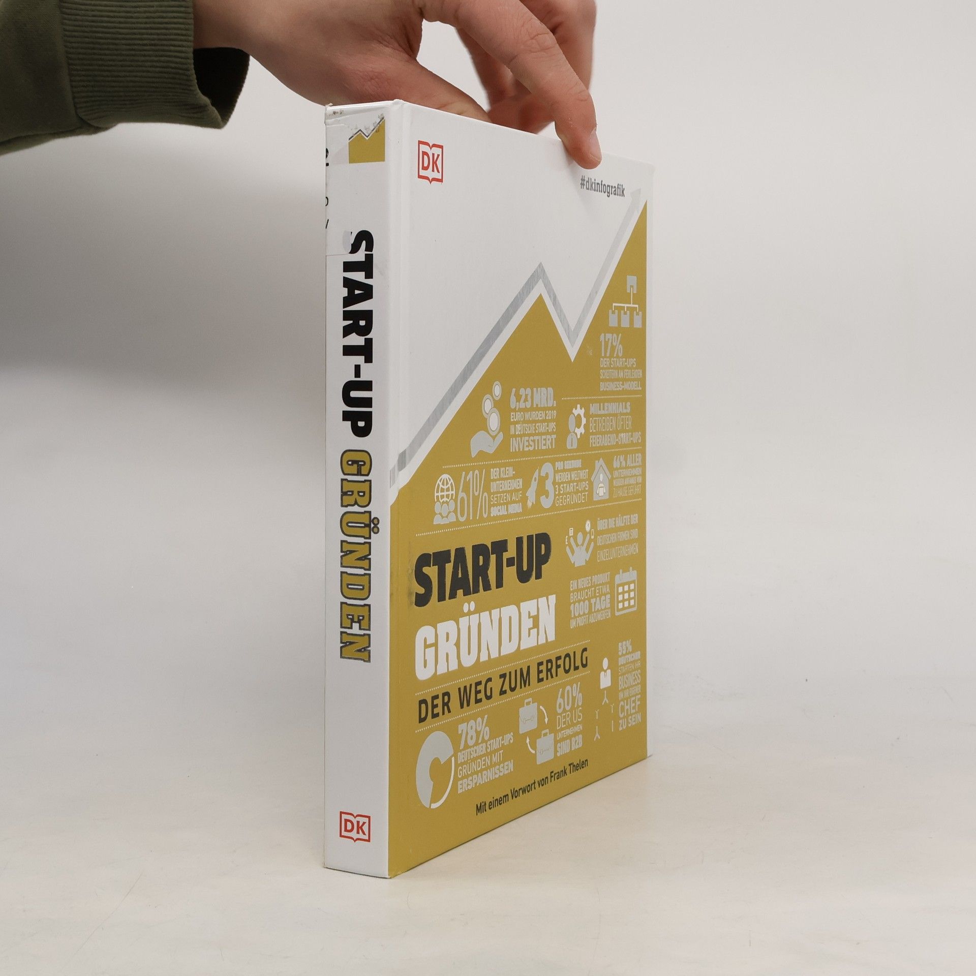 Philippa Anderson #dkinfografik. START-UP gründen