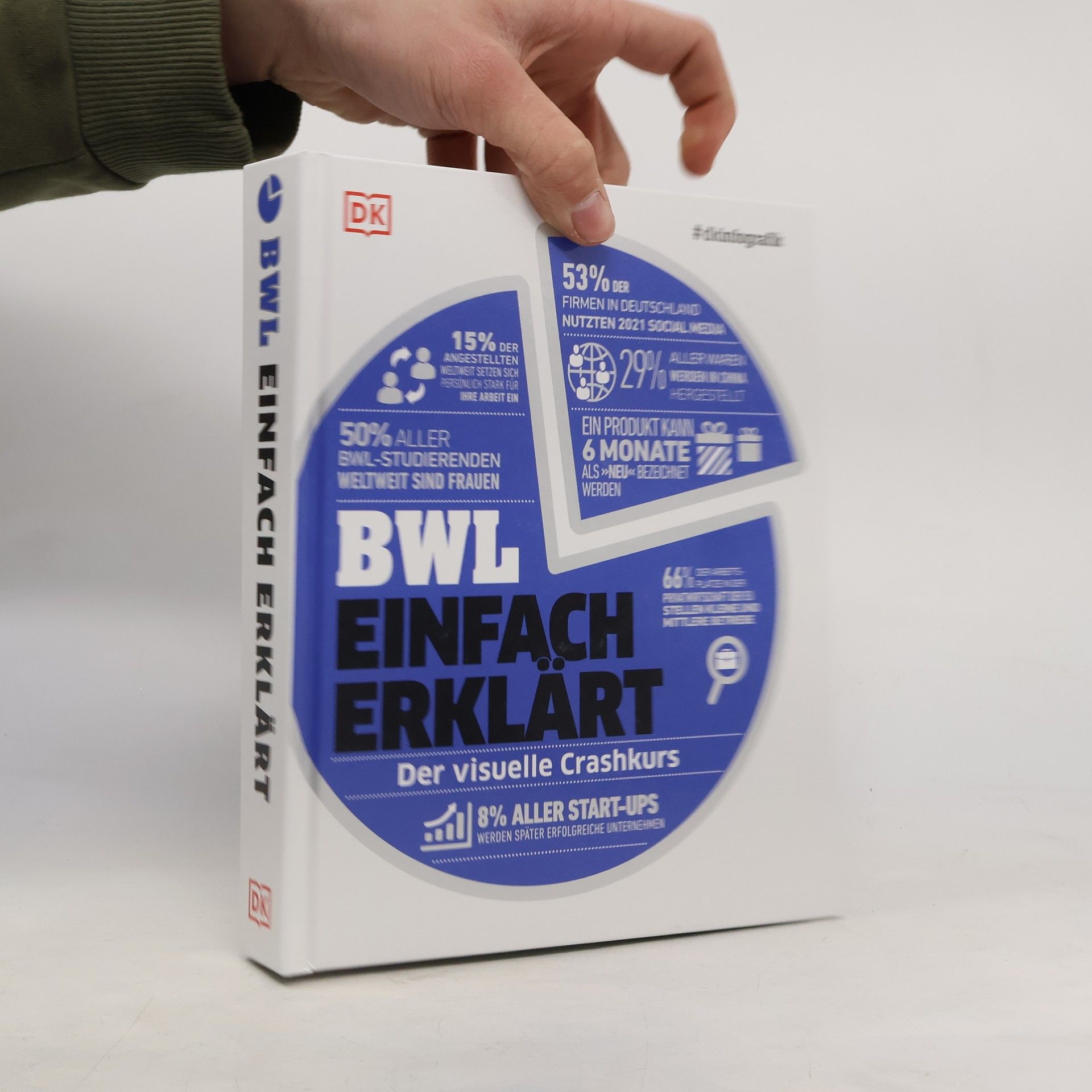 Julian Sims BWL einfach erklärt