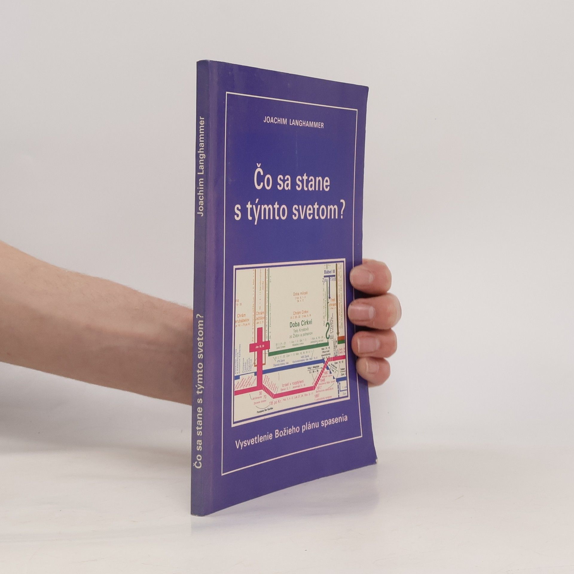 Joachim Langhammer Čo sa stane s týmto svetom? Vysvetlenie Božieho plánu spasenia