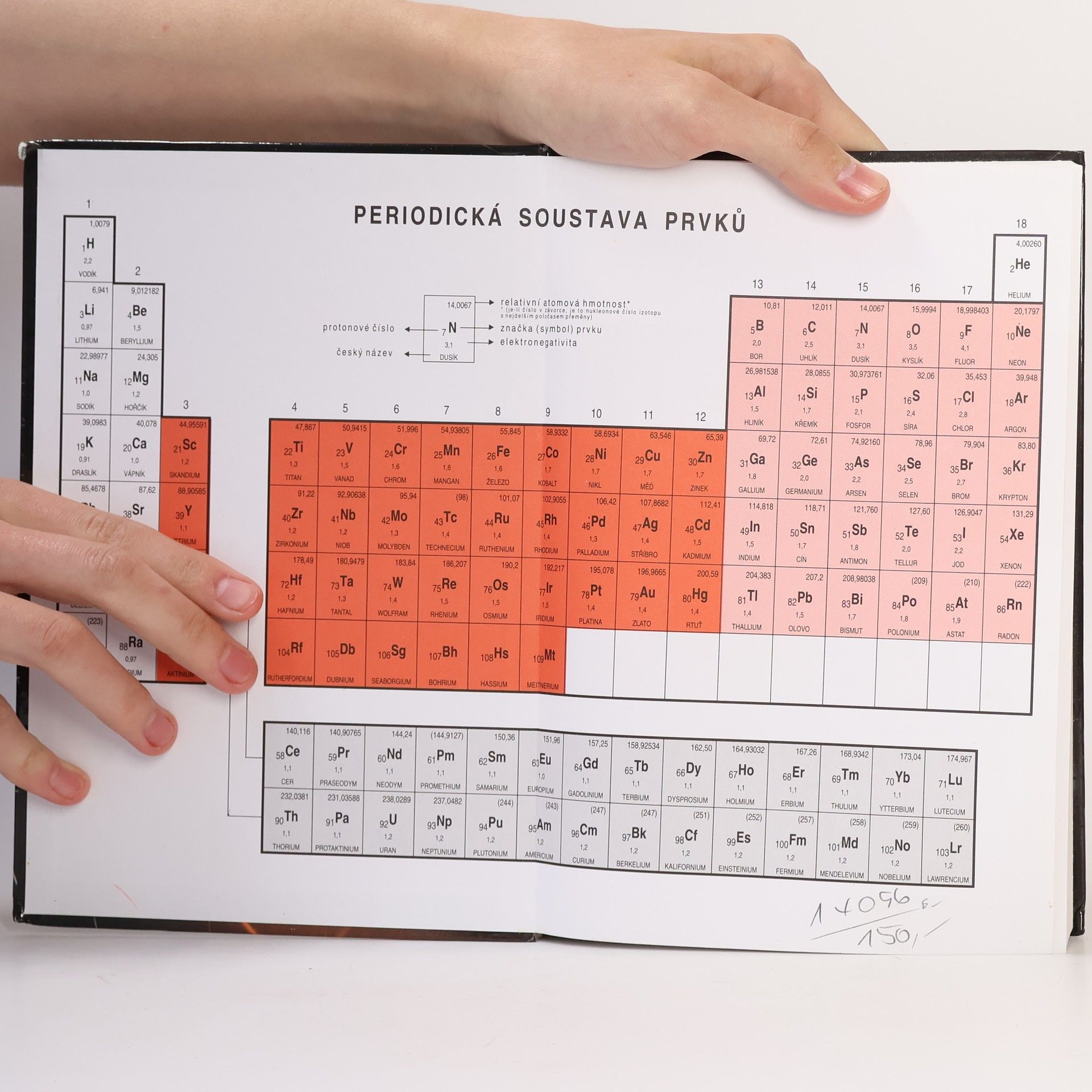 Collectif d'auteurs Přehled středoškolské chemie