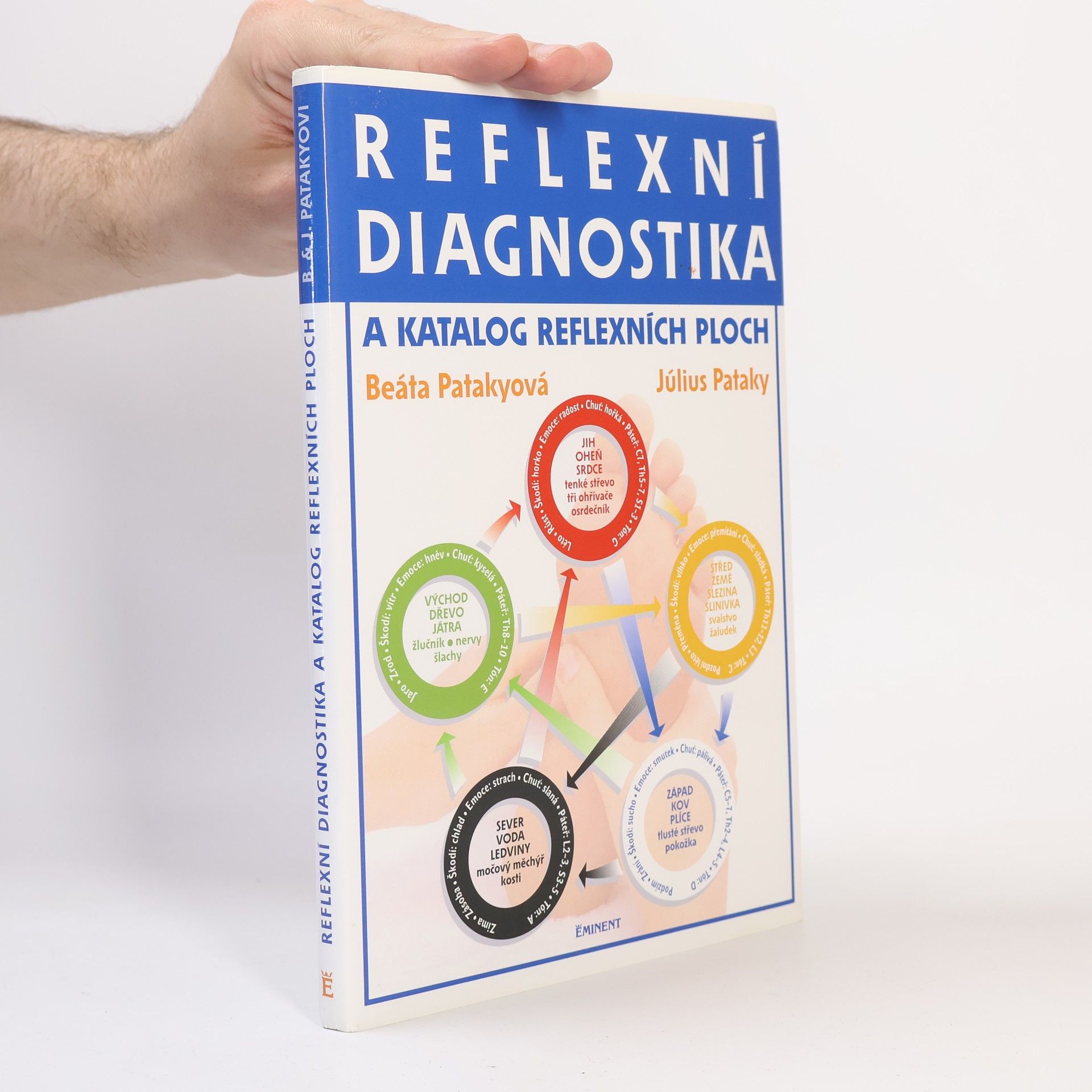 Beáta Patakyová Reflexní diagnostika a katalog reflexních ploch