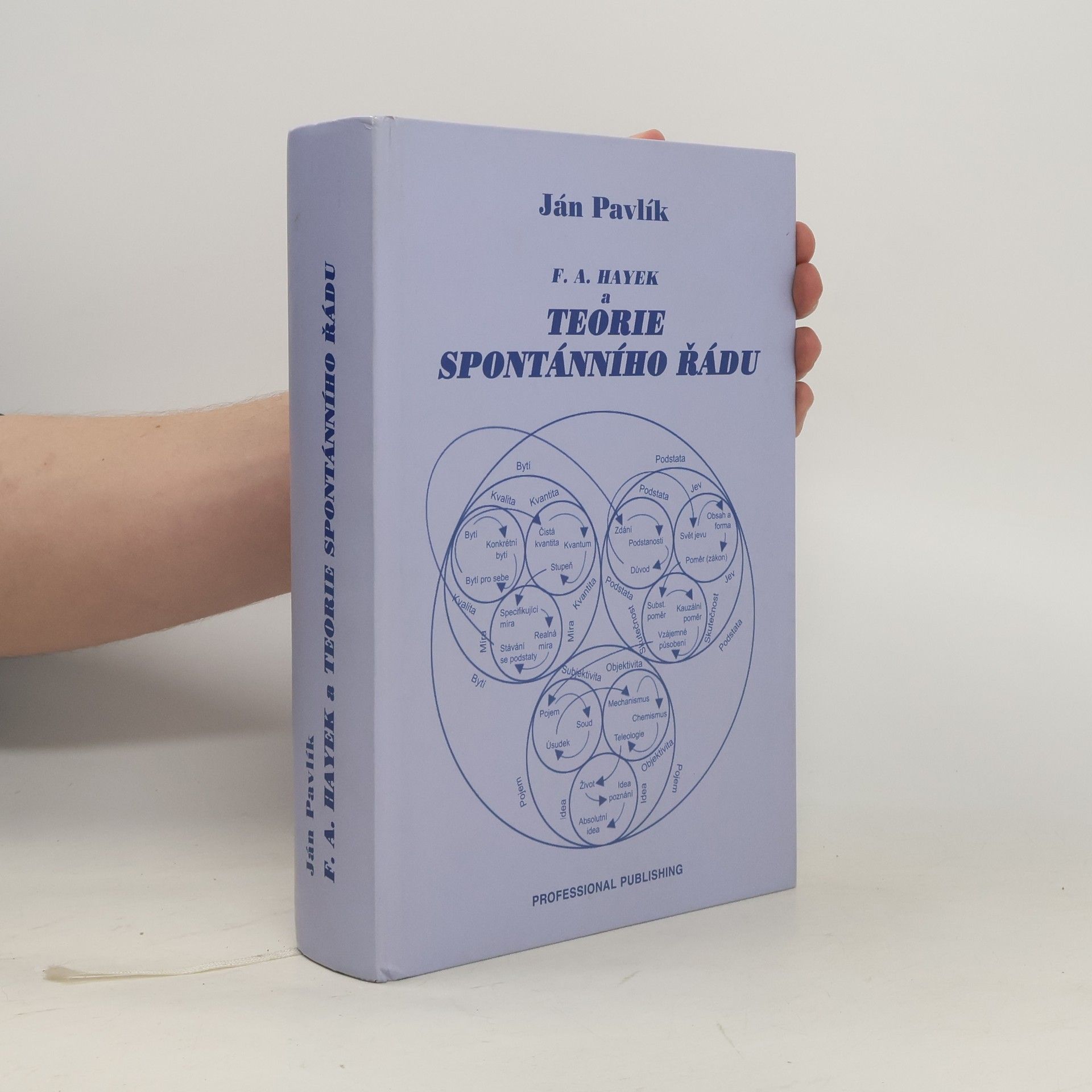 Jan Pavlík F. A. Hayek a teorie spontánního řádu