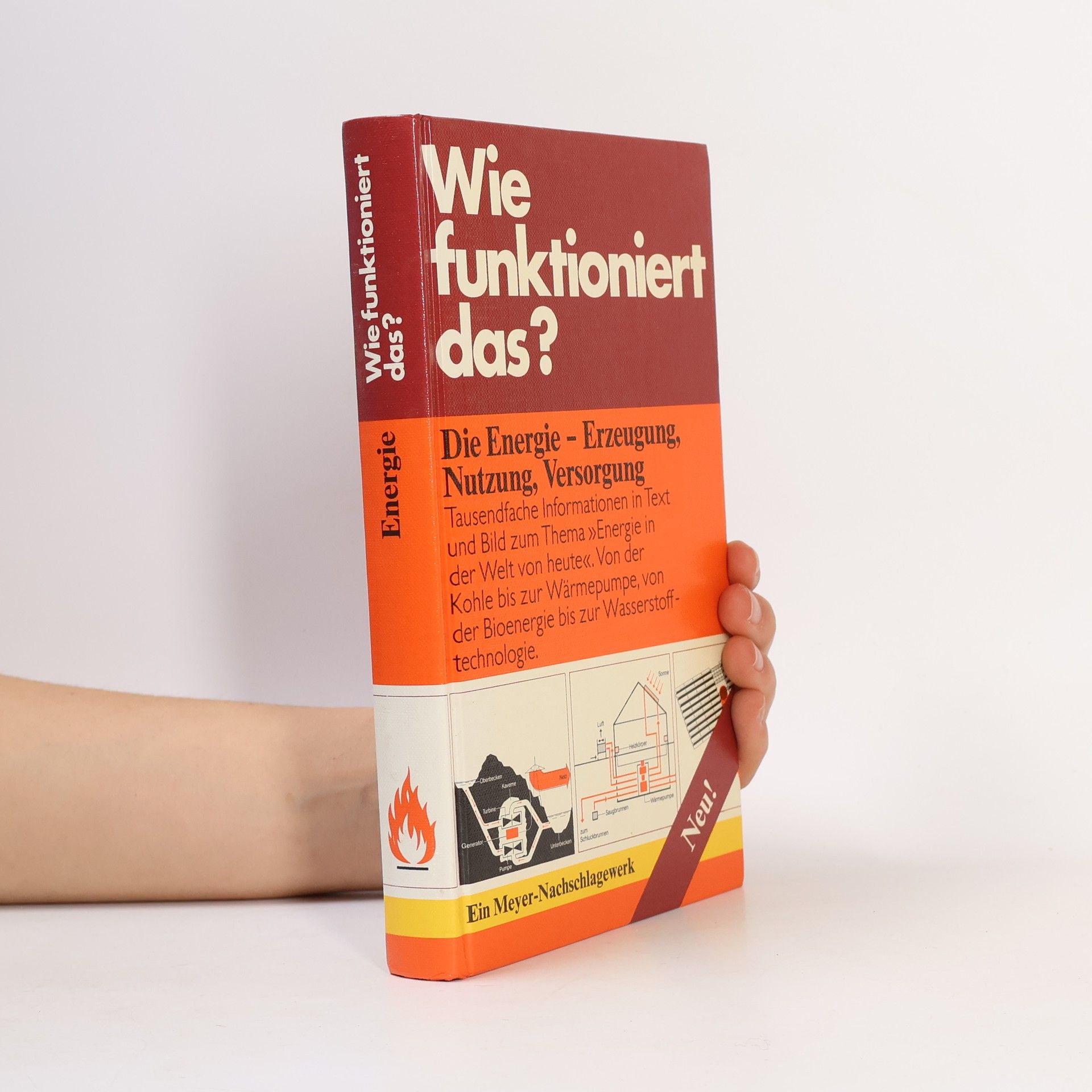 Wie funktioniert das? Die Energie