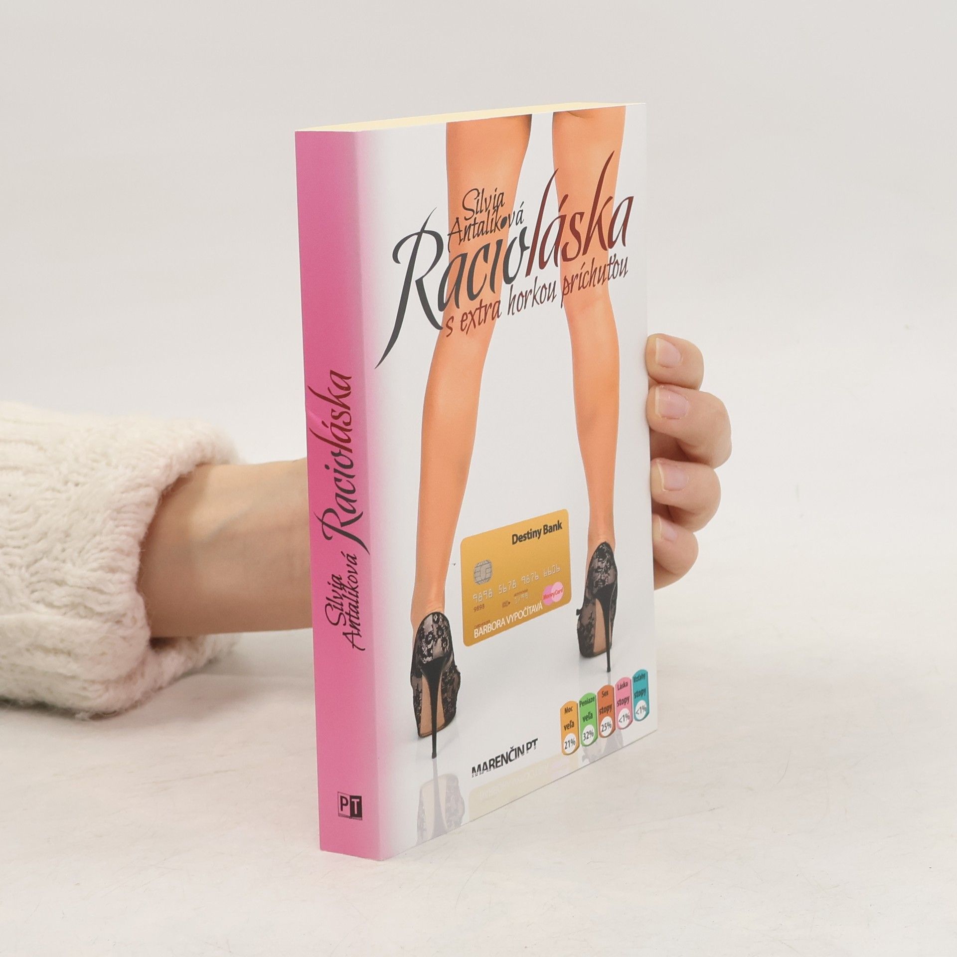 Silvia Antalíková Racioláska s extra horkou príchuťou