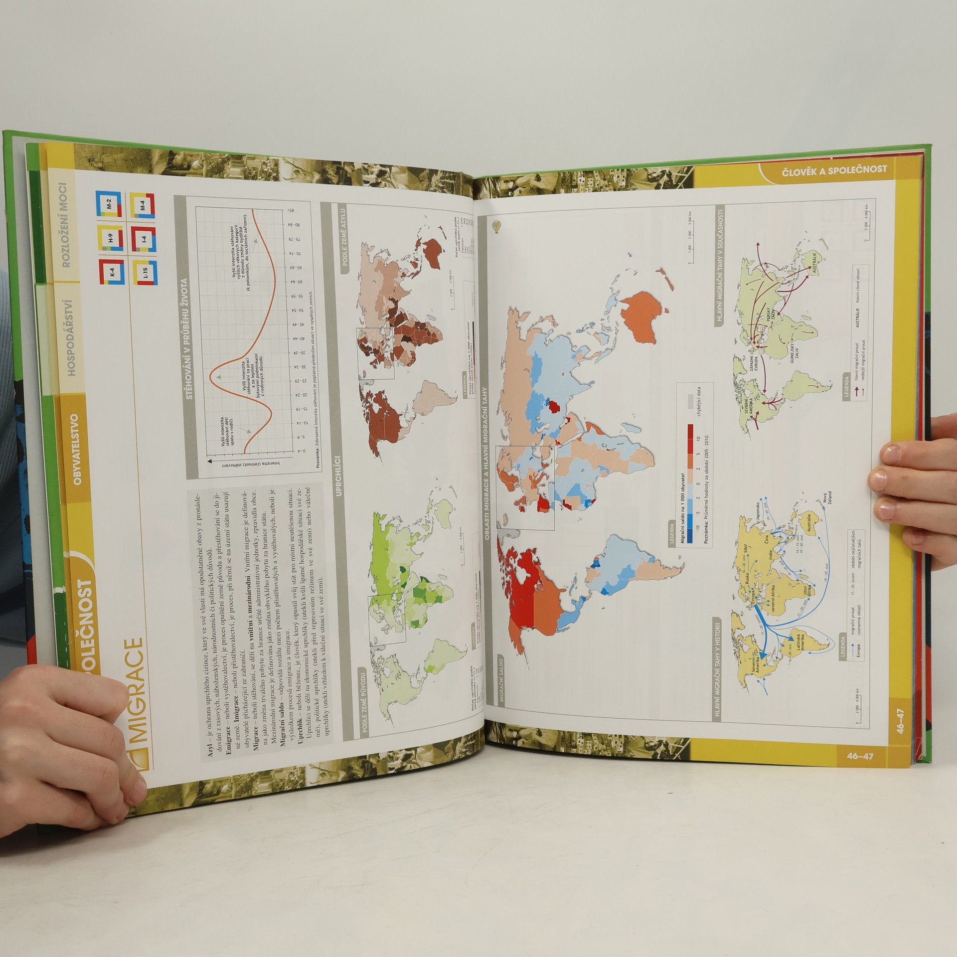 Martin Hanus Školní atlas dnešního světa