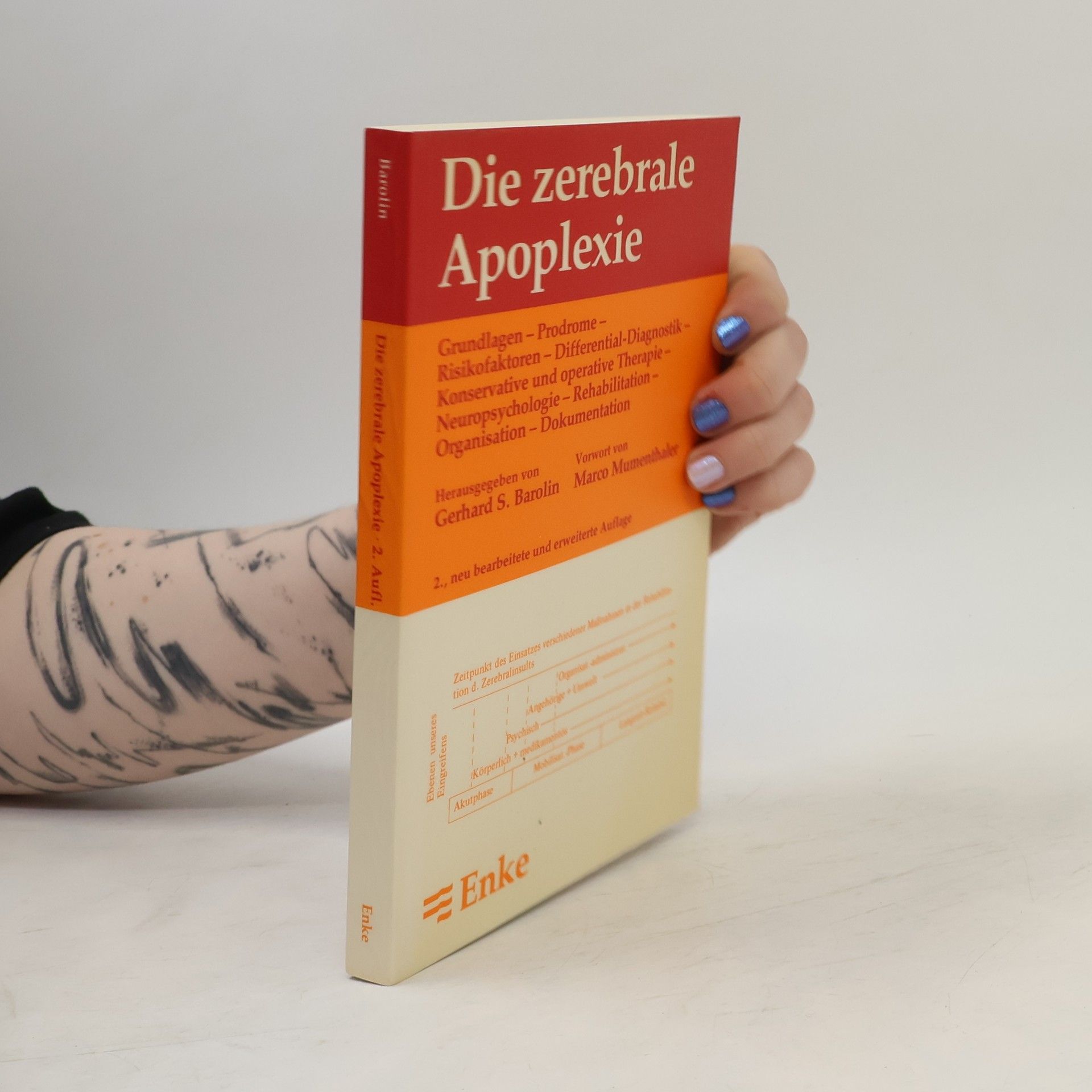 Gerhard Stricker-Barolin Die zerebrale Apoplexie