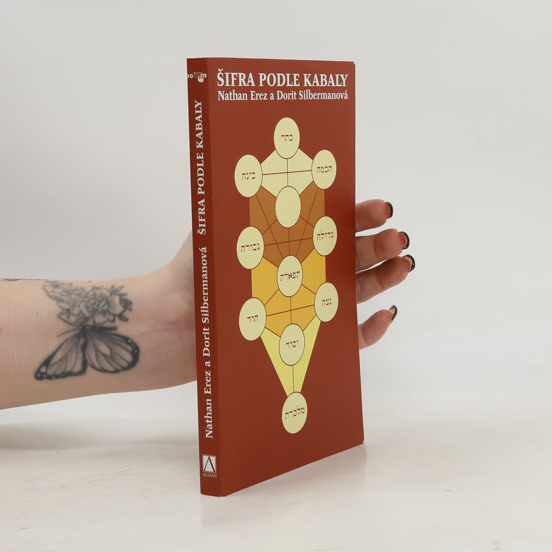 Nathan Erez Šifra podle kabaly