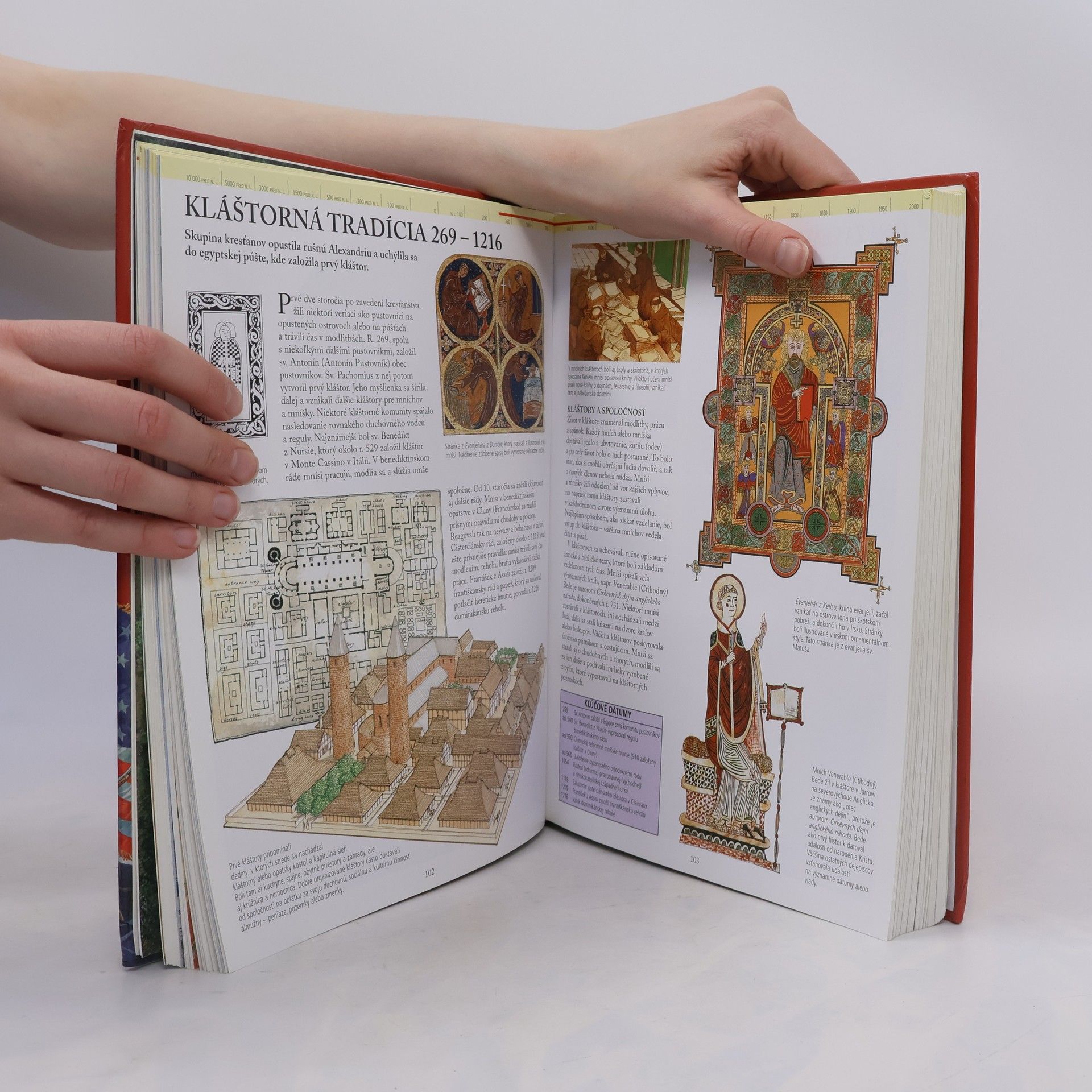 Autorenkollektiv Encyklopédia histórie sveta