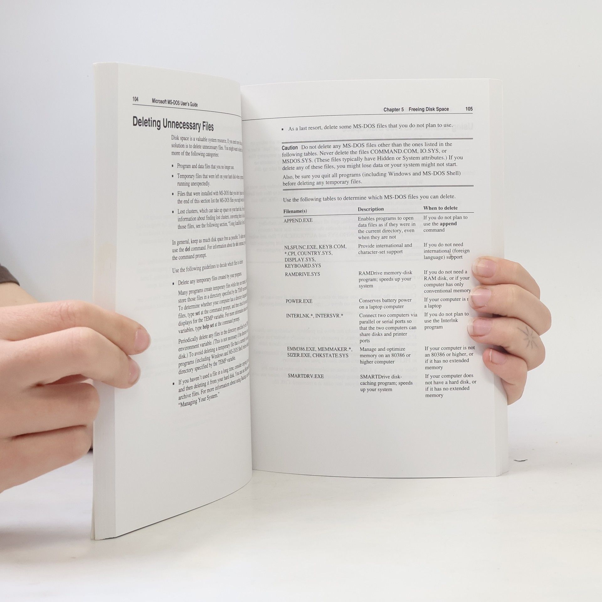 Autorenkollektiv MS-DOS. User's Guide