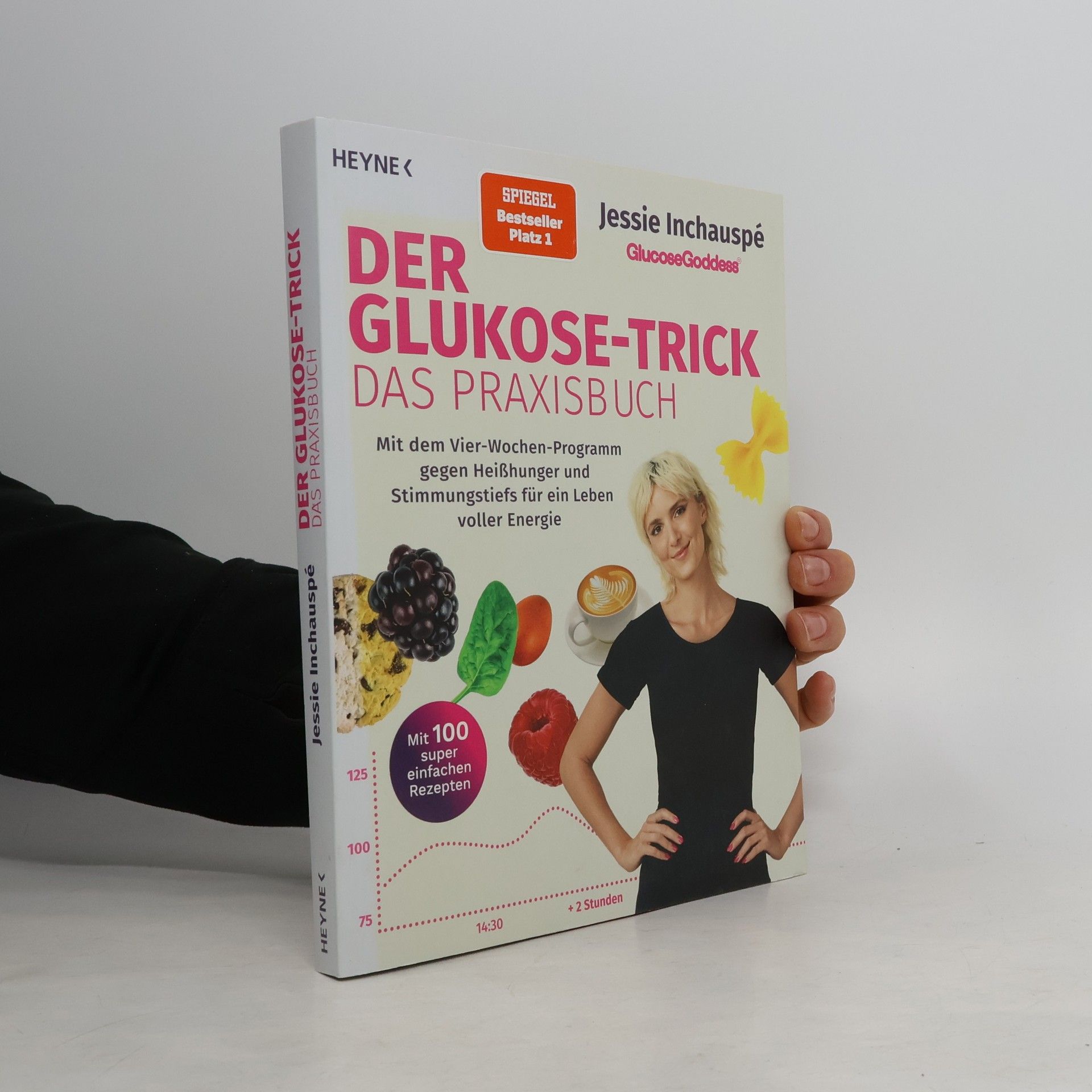 Der Glukose-Trick