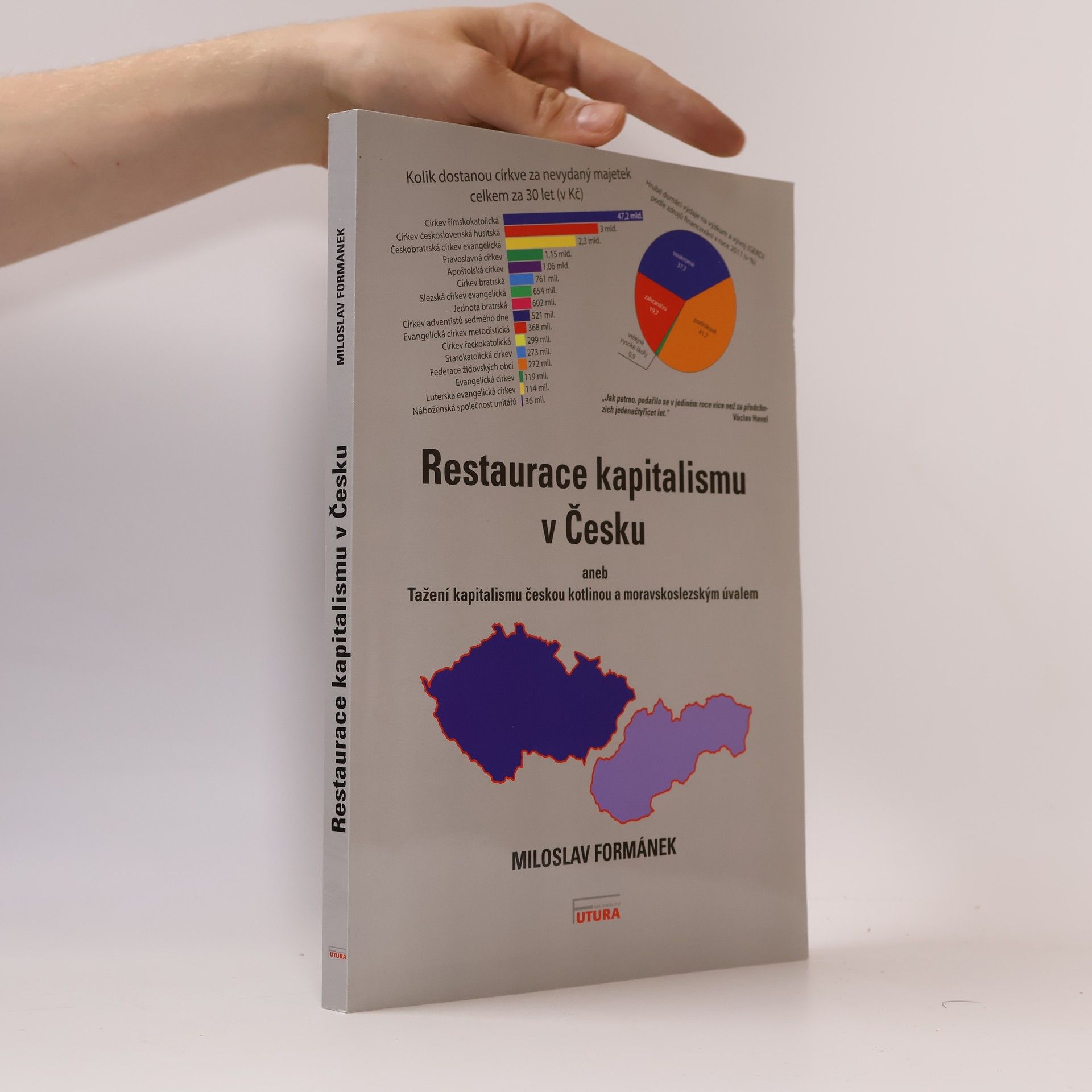 Miloslav Formánek Restaurace kapitalismu v Česku aneb tažení kapitalismu českou kotlinou a Moravským úvalem