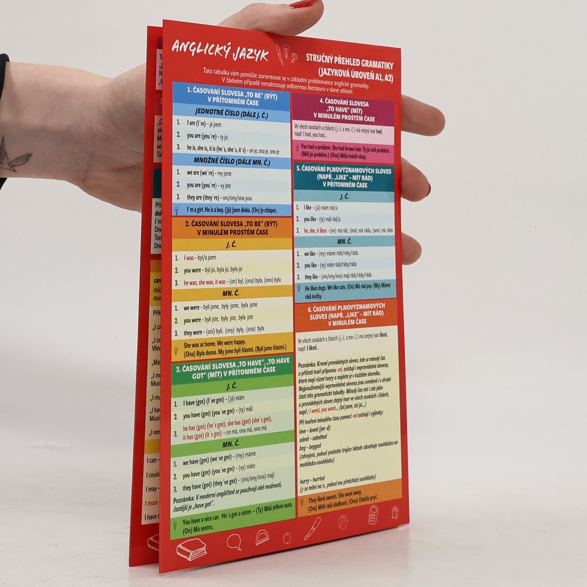 Květa Biskupičová Anglický jazyk