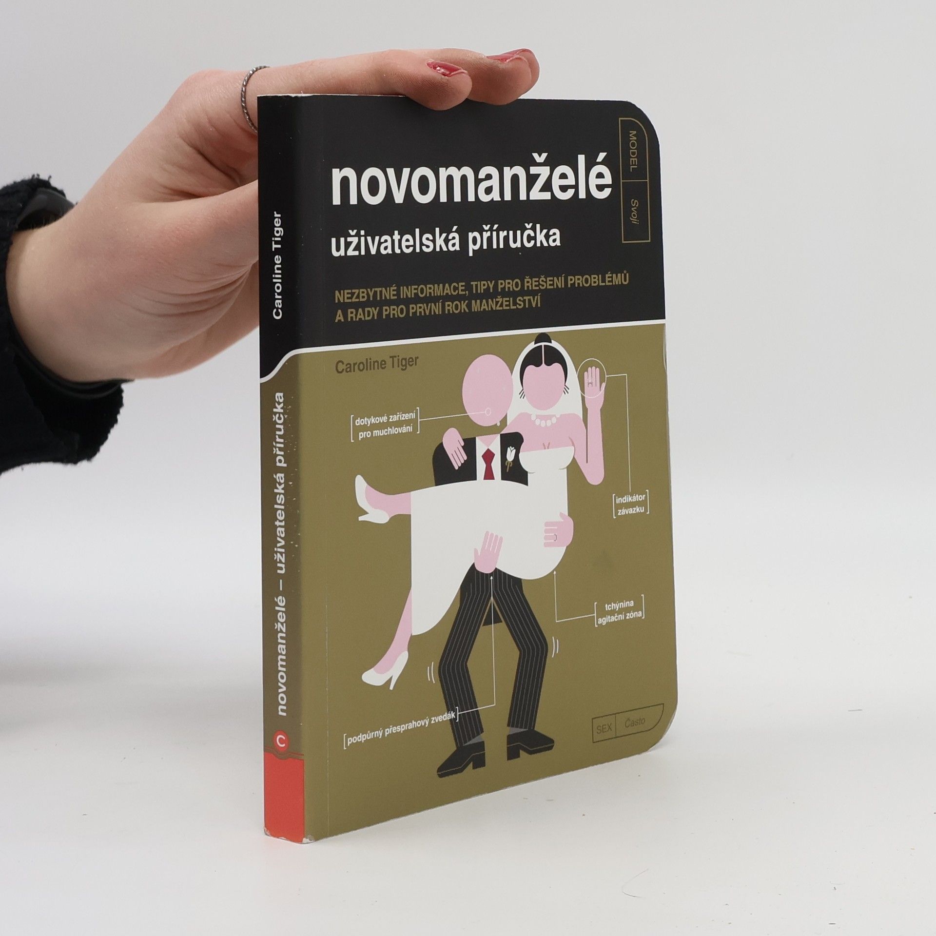 Caroline Tiger Novomanželé. Uživatelská příručka
