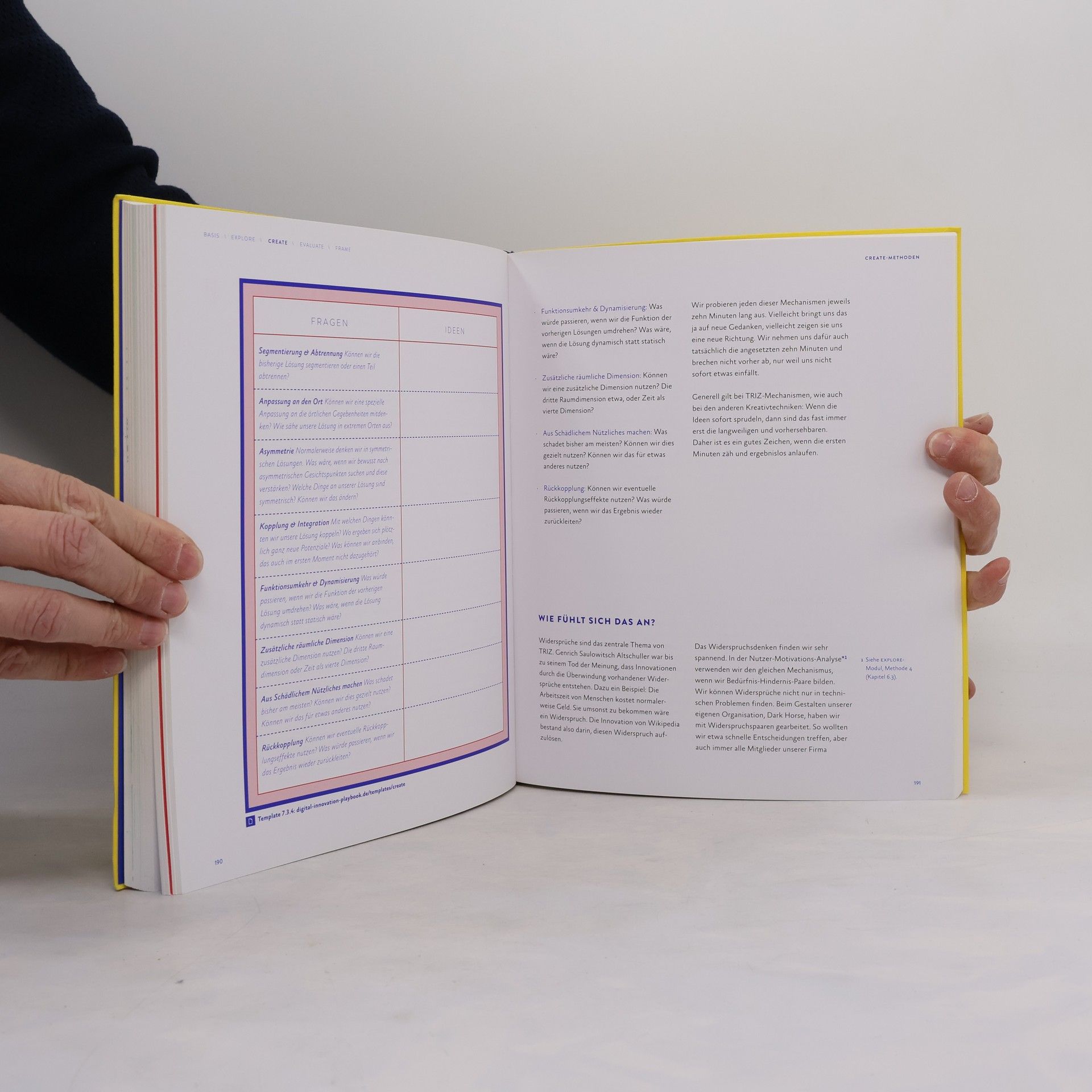 Autorenkollektiv Digital Innovation Playbook