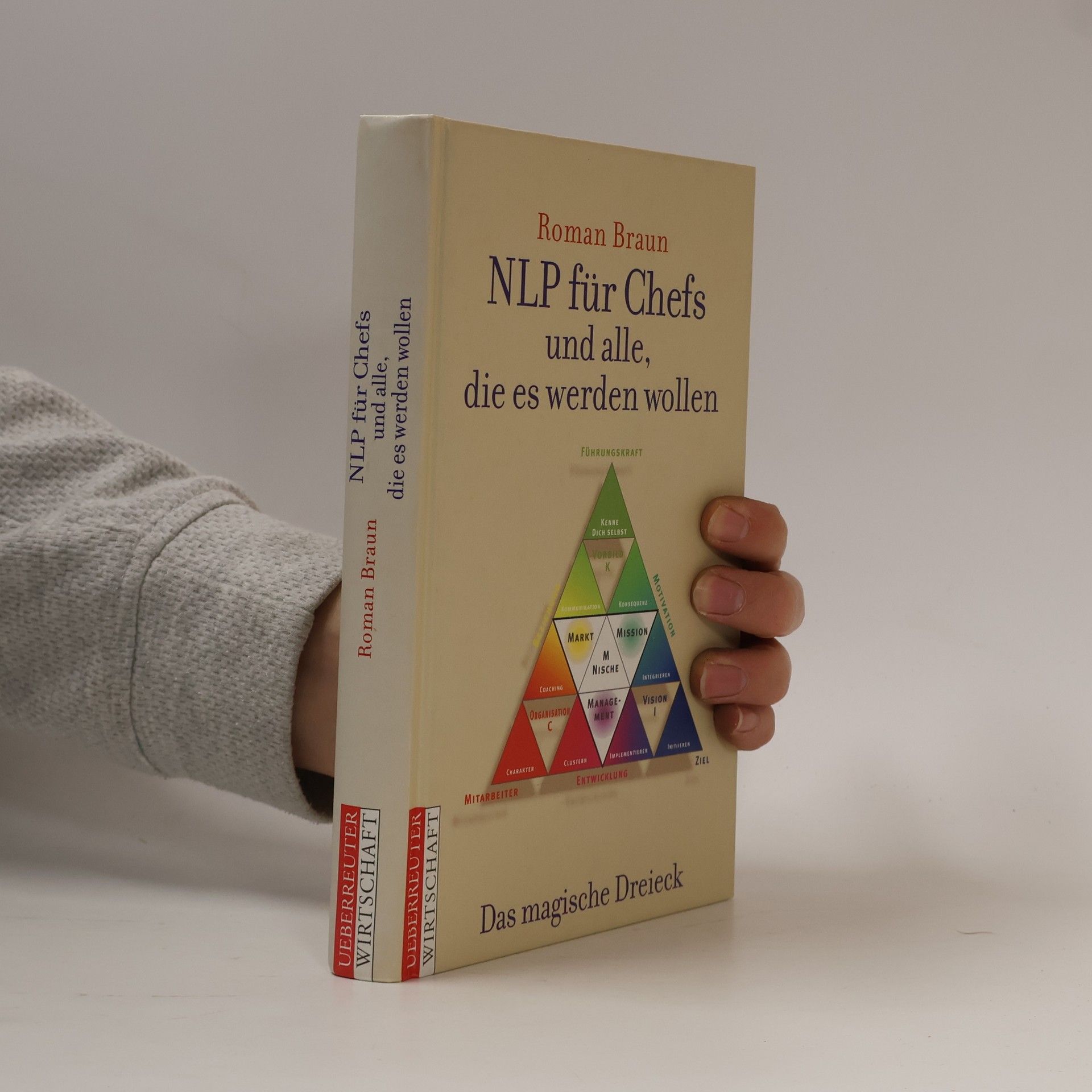NLP für Chefs und alle, die es werden wollen