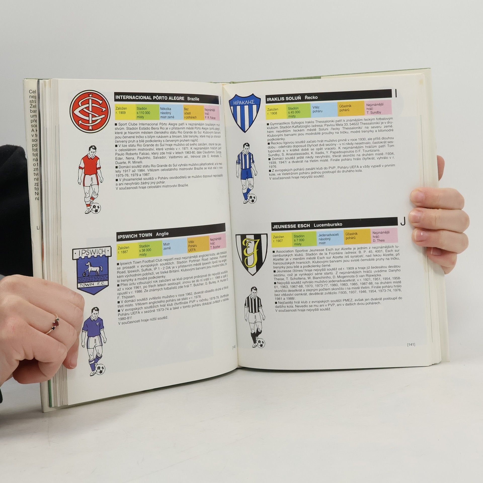Jindřich Horák Fotbalové kluby světa. Znaky, klubové dresy, fakta, zajímavosti a adresy