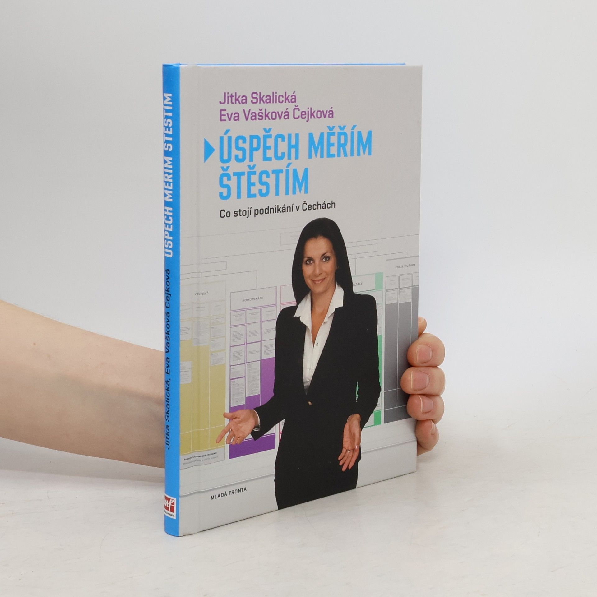 Jitka Skalická Úspěch měřím štěstím, aneb, Co stojí podnikání v Čechách