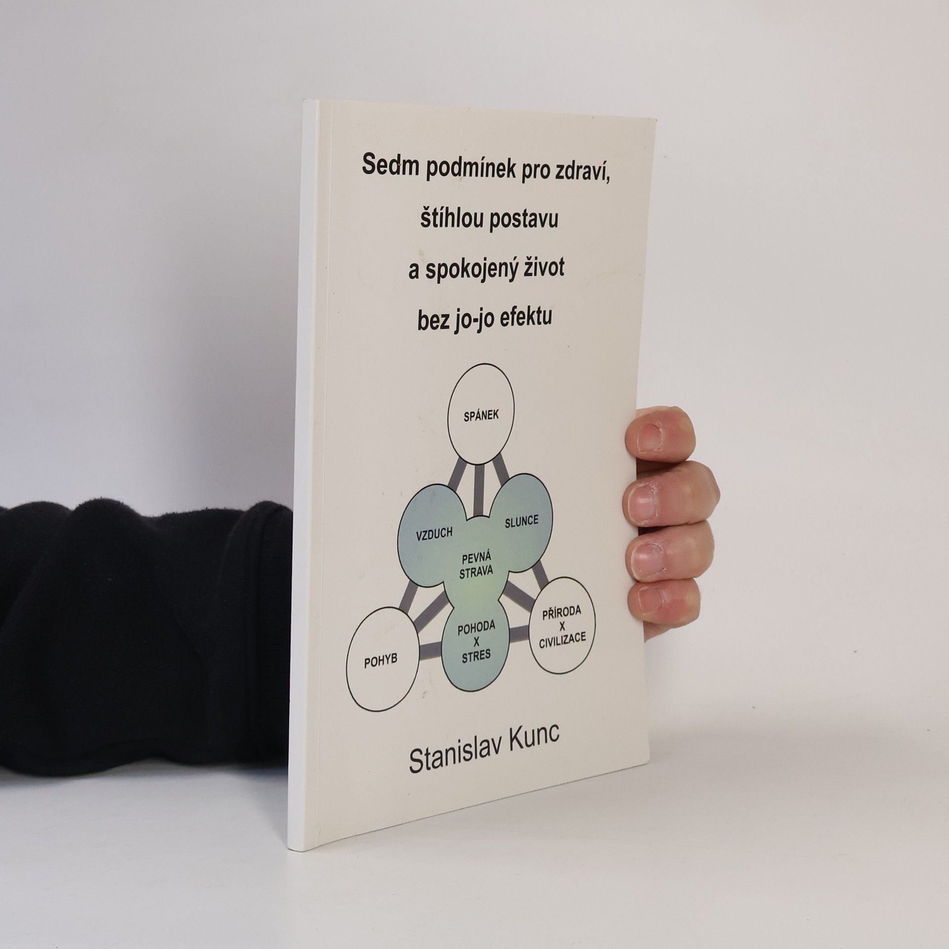 Stanislav Kunc Sedm podmínek pro zdraví, štíhlou postavu a spokojený život bez jo-jo efektu