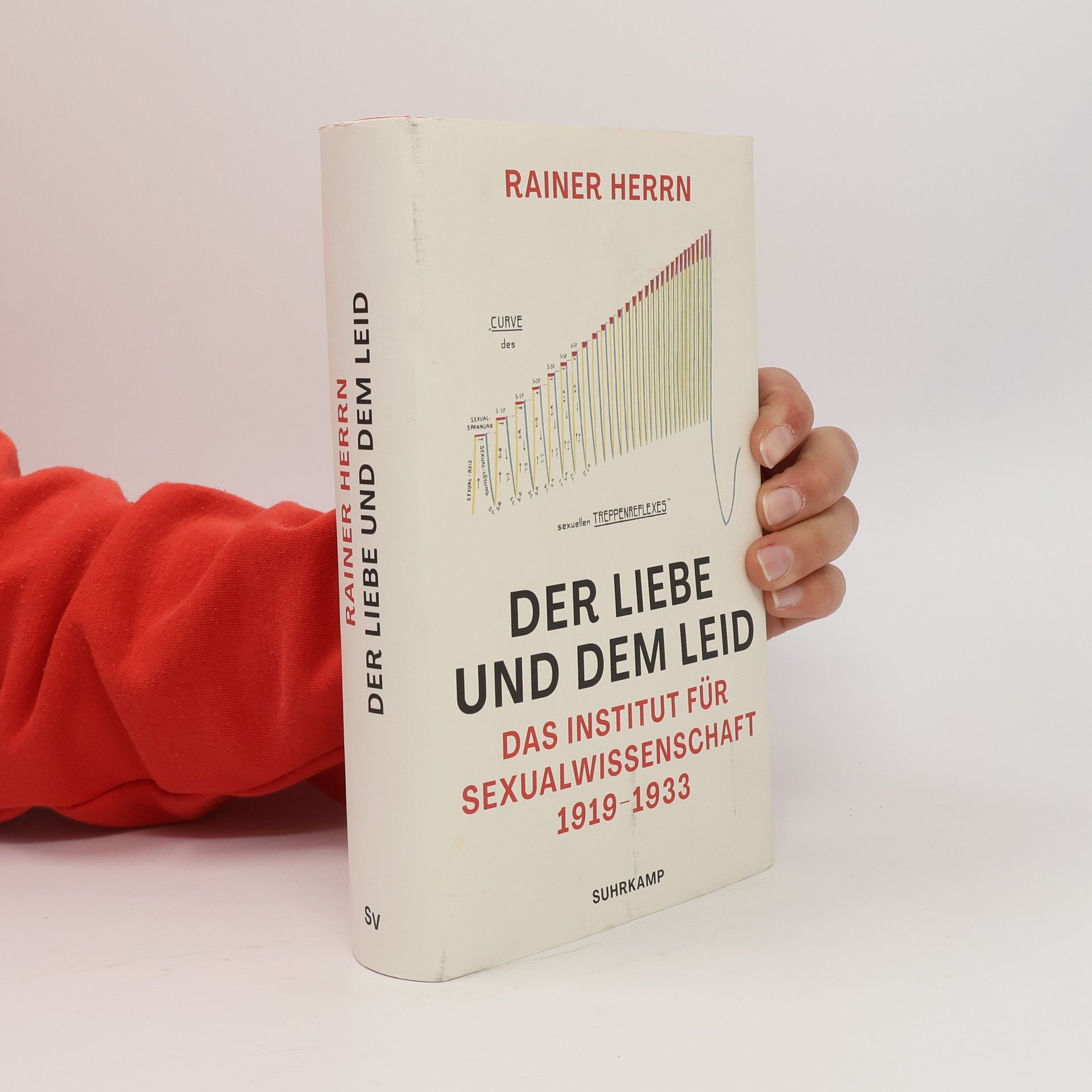 Rainer Herrn Der Liebe und dem Leid