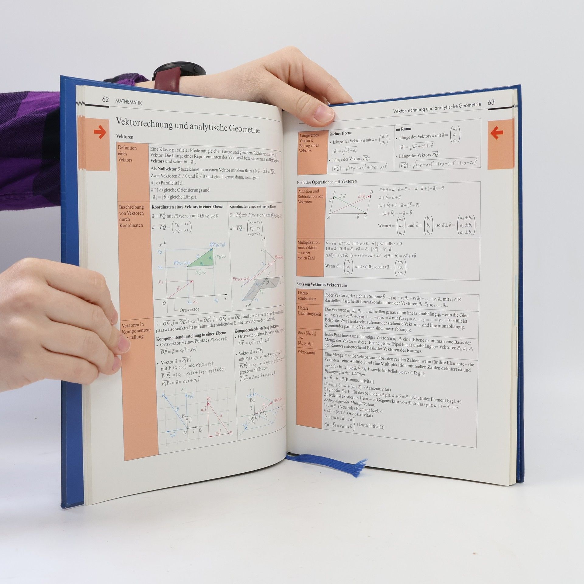 Autorenkollektiv Das grosse Tafelwerk interaktiv