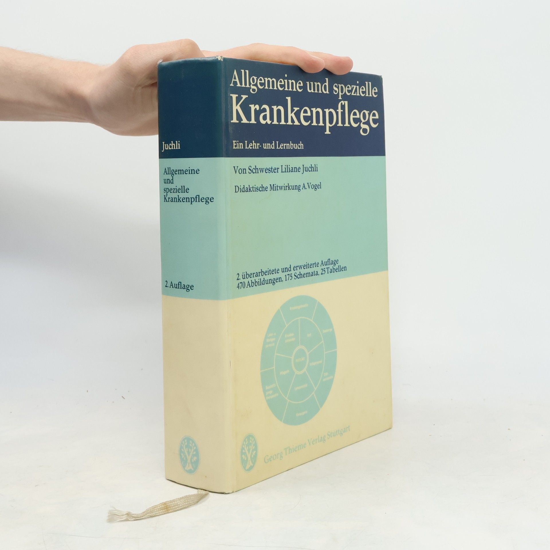 Liliane Juchli Allgemeine und spezielle Krankenpflege