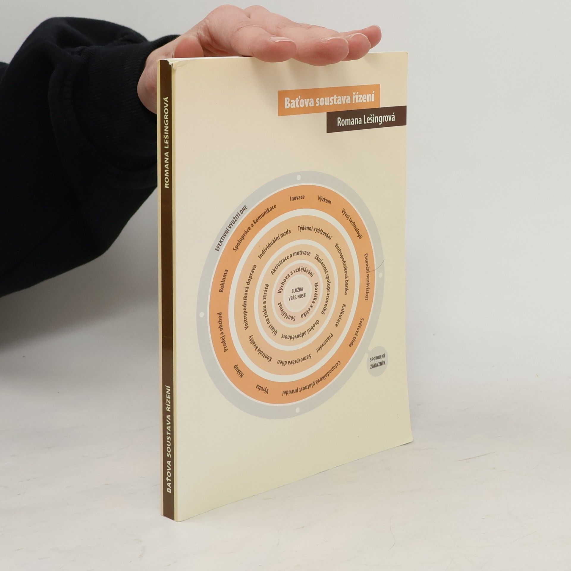 Romana Lešingrová Baťova soustava řízení