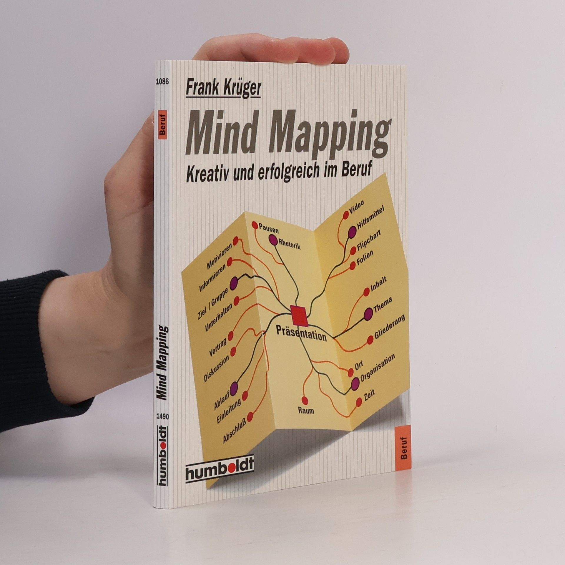 Mind mapping