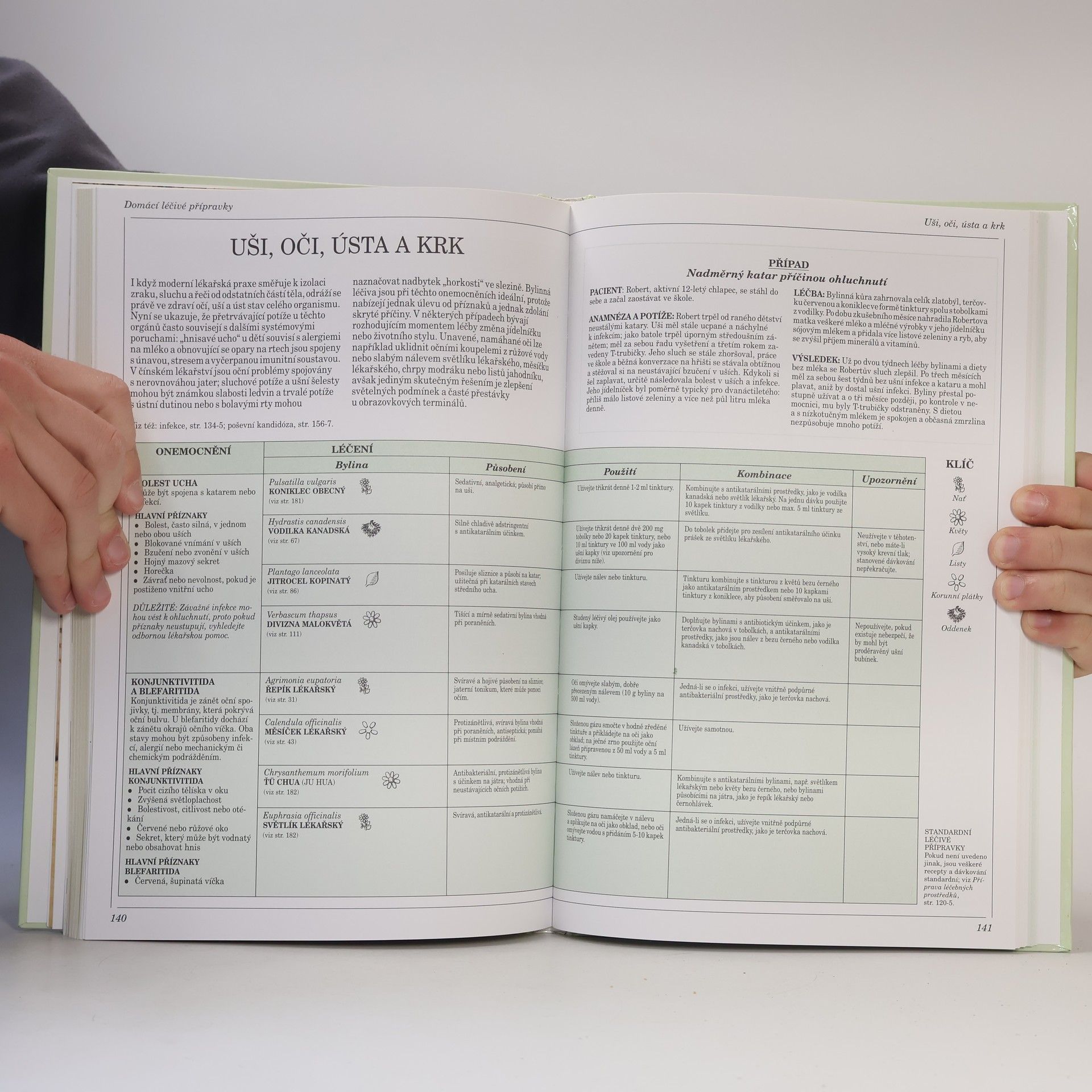 Pénélope Ody Velký atlas léčivých rostlin