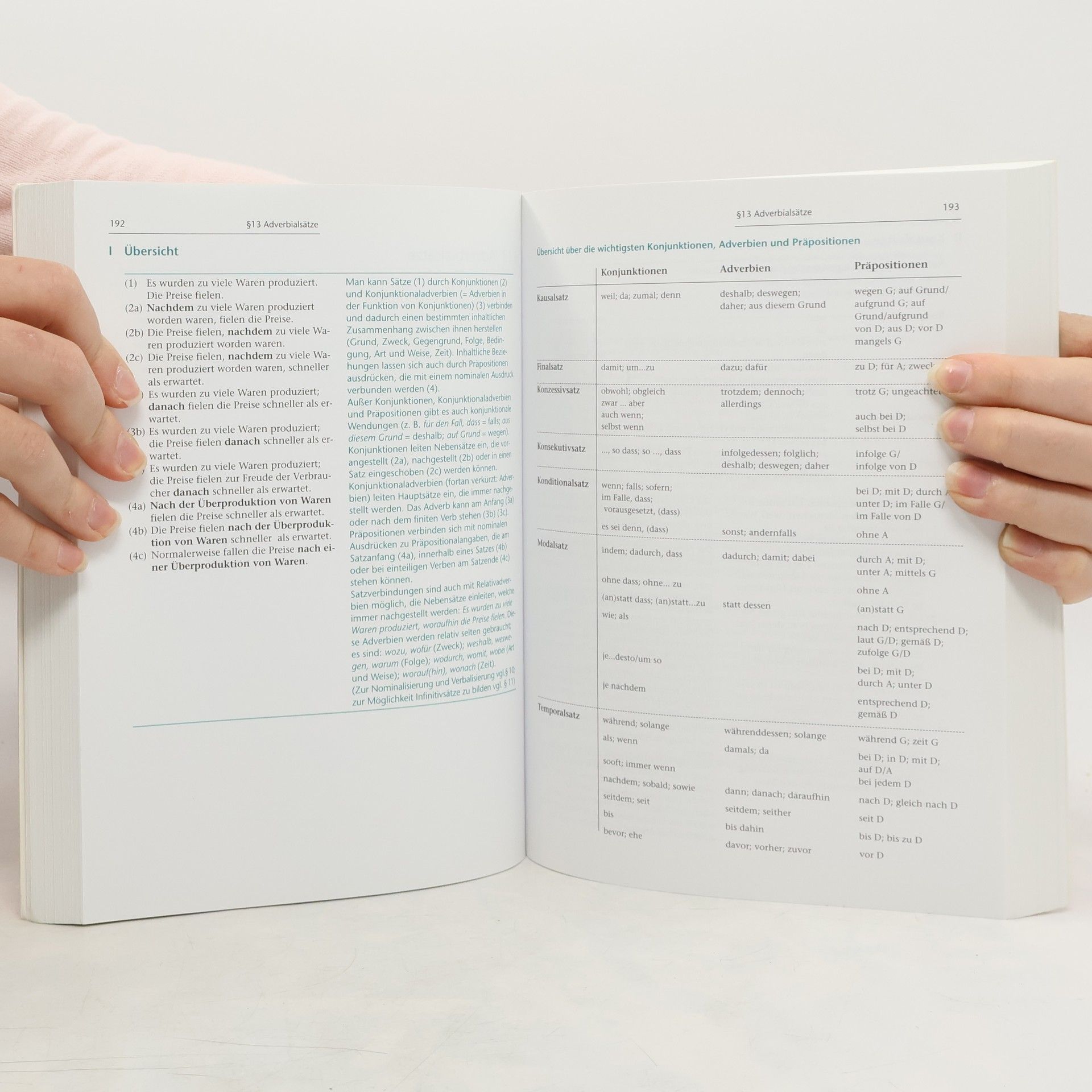 Karin Hall Übungsgrammatik für Fortgeschrittene : Deutsch als Fremdsprache