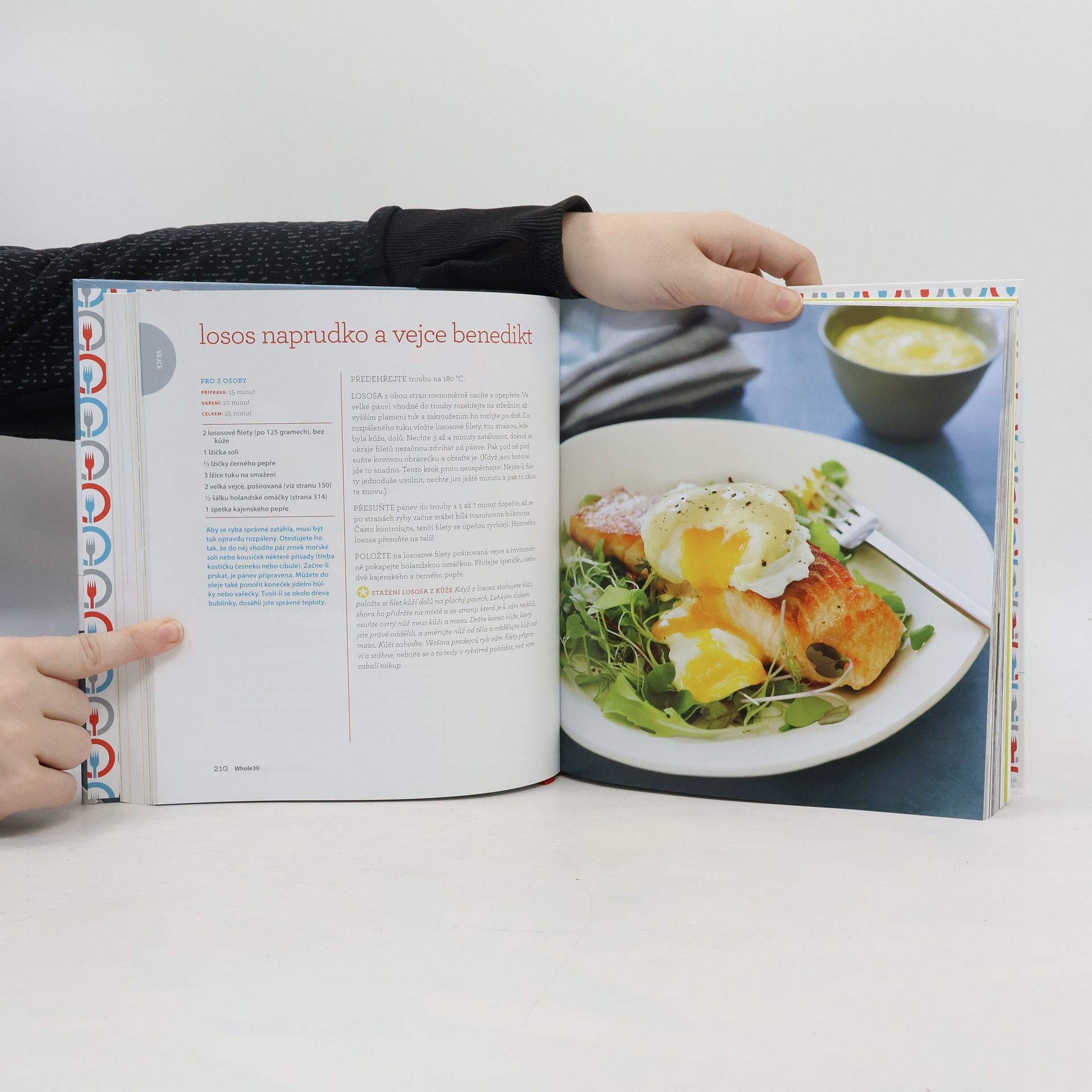 Melissa Hartwig Whole30