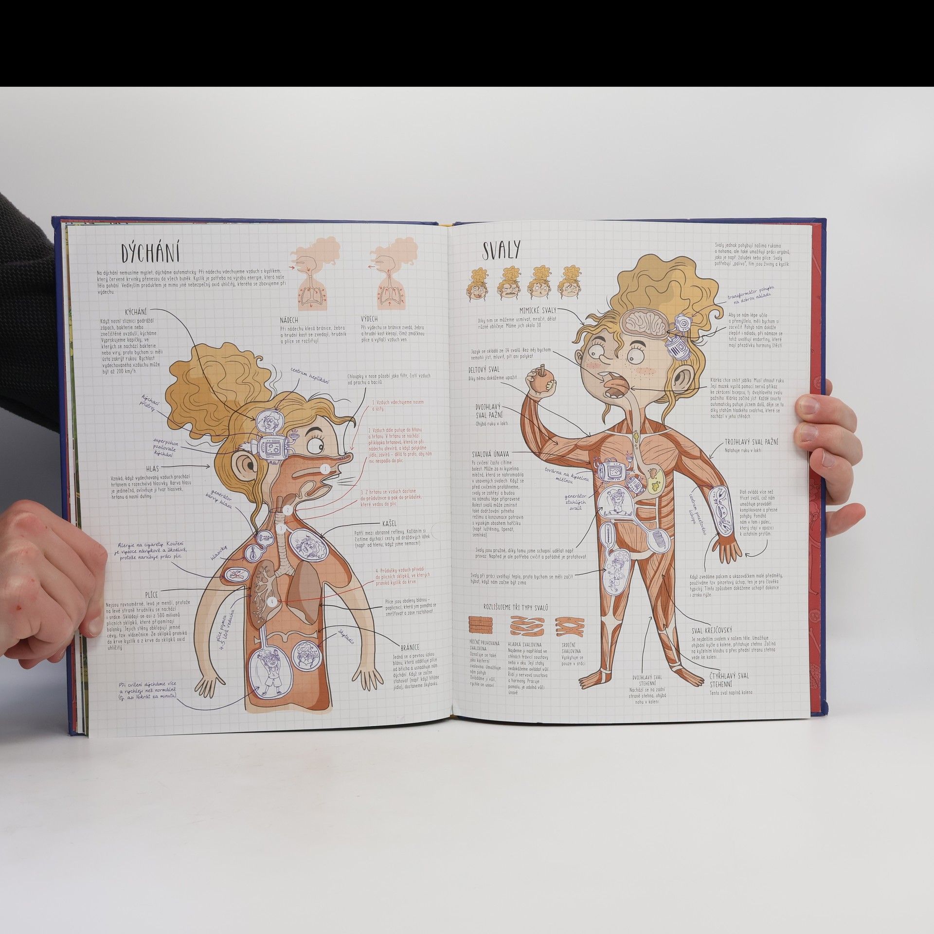 Nikola Kucharska Lidské tělo - zábavná anatomie pro děti