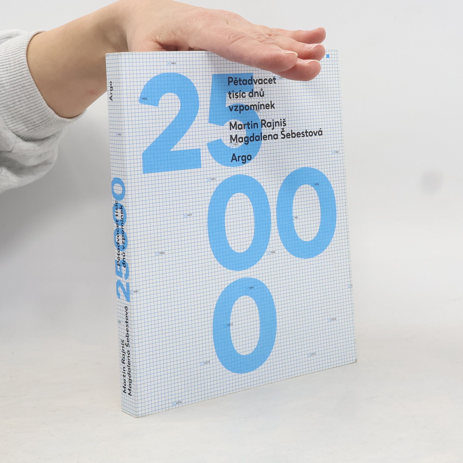 Martin Rajniš Pětadvacet tisíc dnů vzpomínek