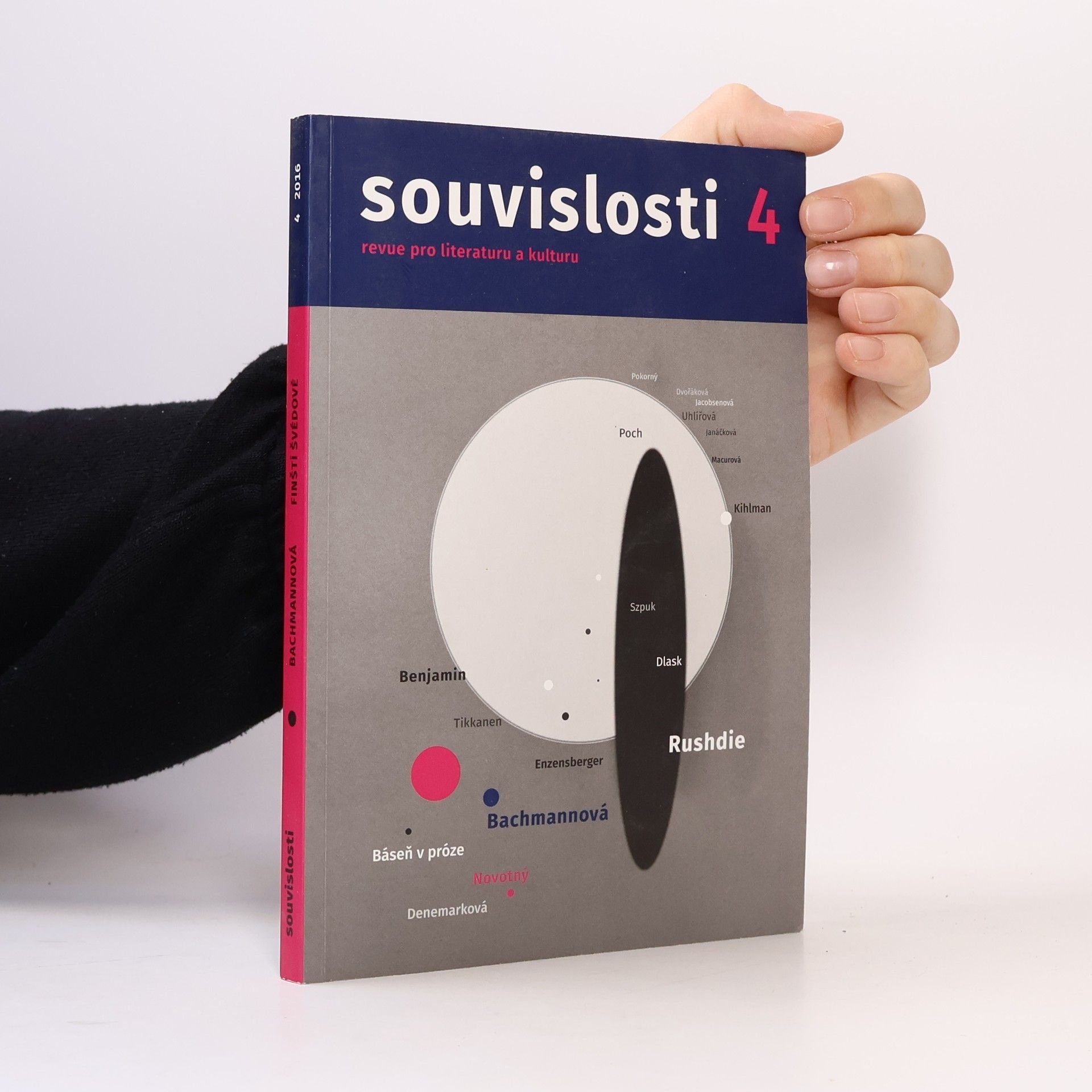 Kolektiv autorů Souvislosti 4. Revue pro literaturu a kulturu