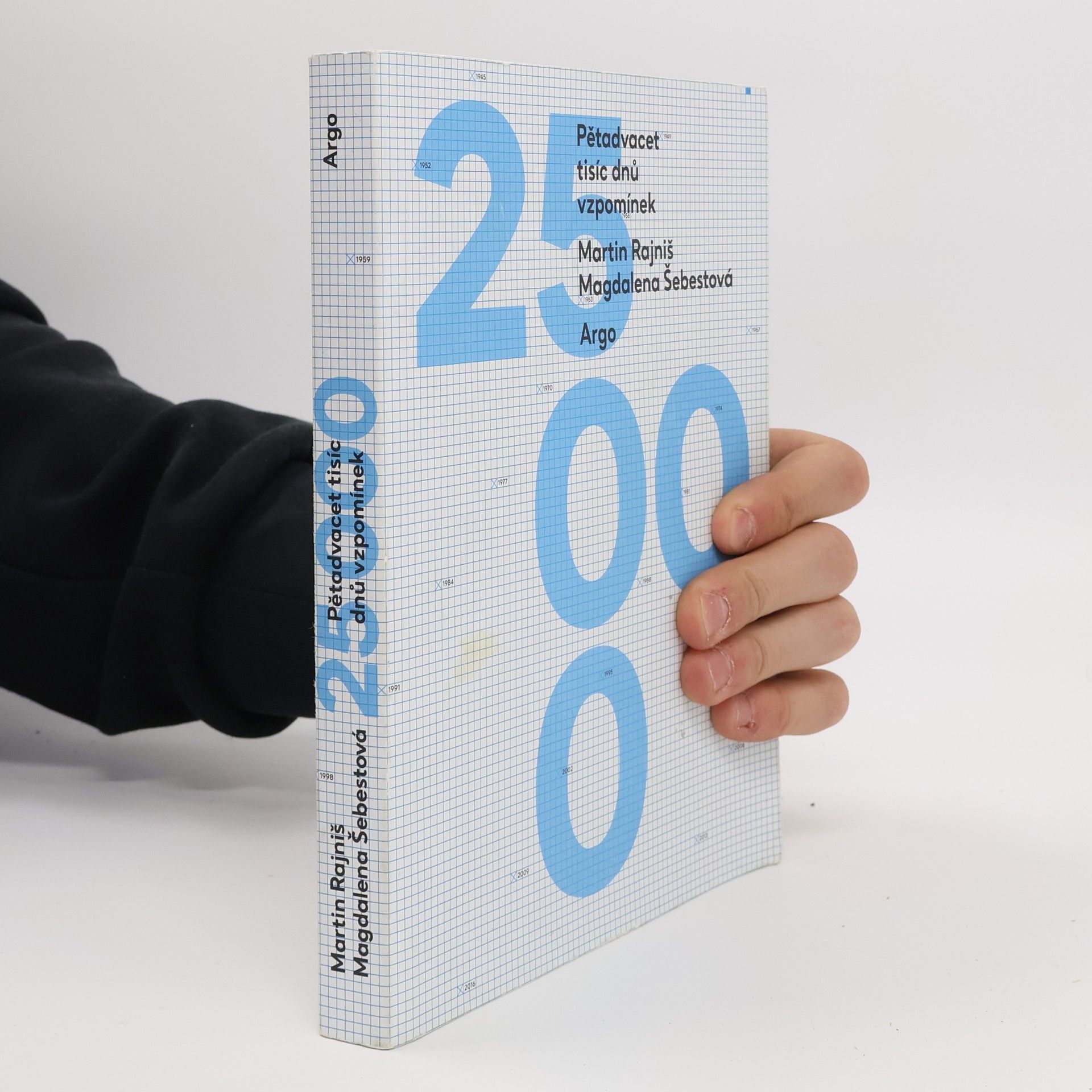 Pětadvacet tisíc dnů vzpomínek