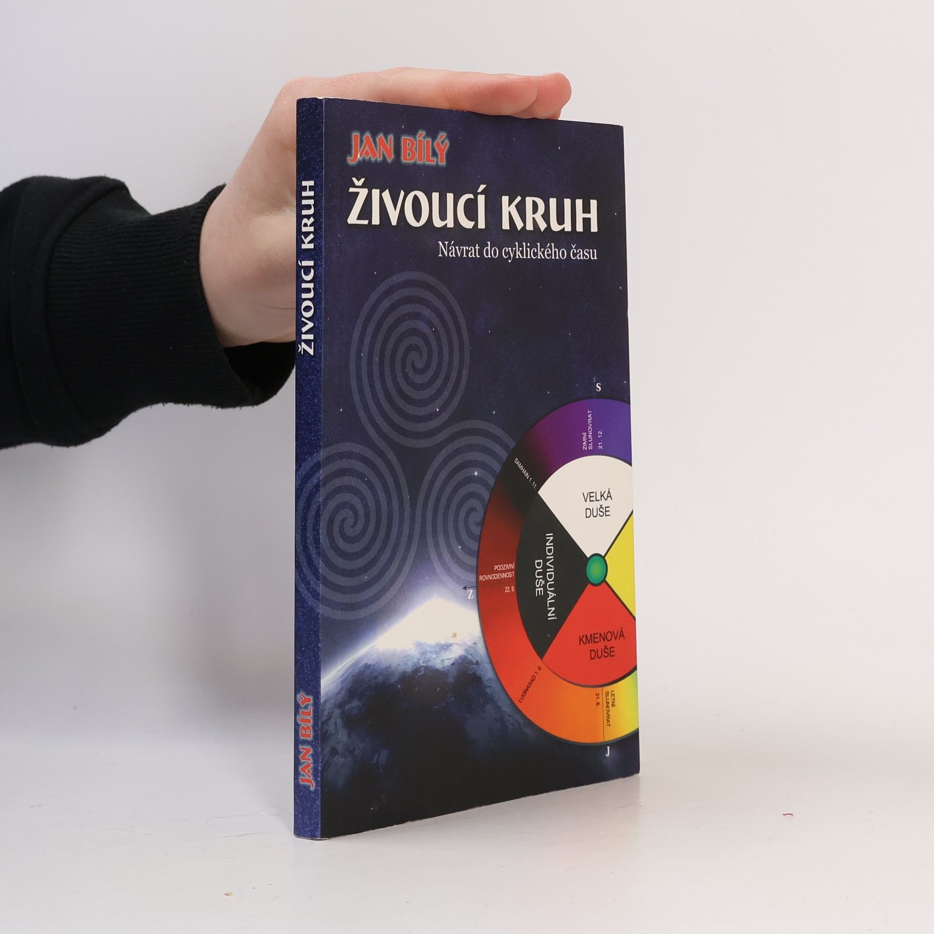 Jan Bílý Živoucí kruh