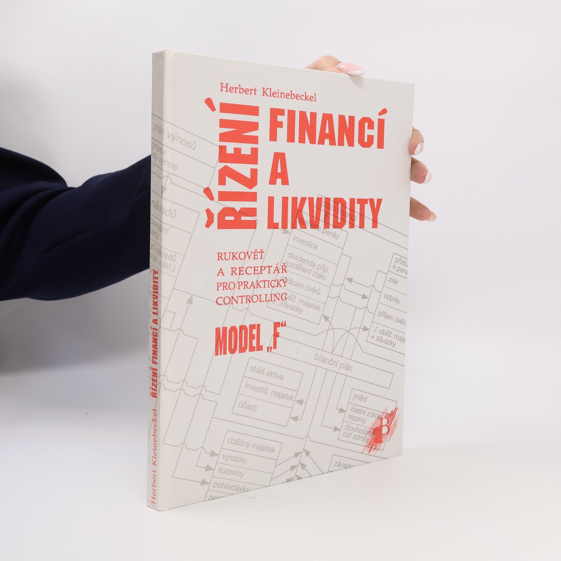 Řízení financí a likvidity: Model "F" : rukověť a receptář pro praktický controlling