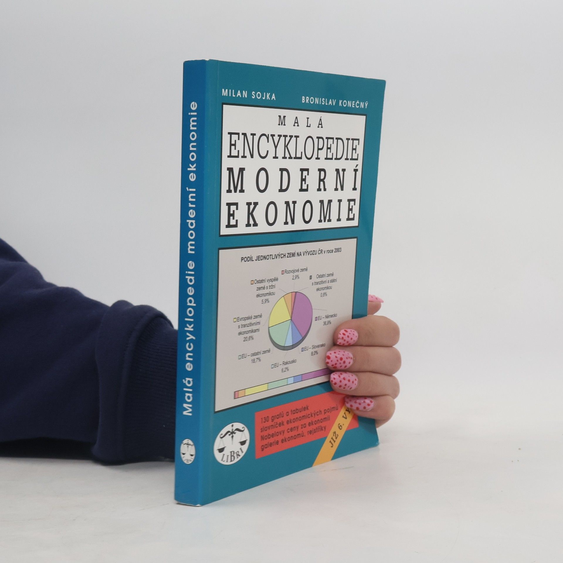 Malá encyklopedie moderní ekonomie