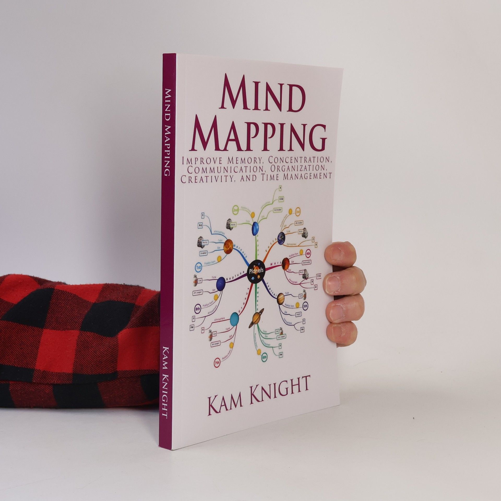 Kam Knight Mind Mapping