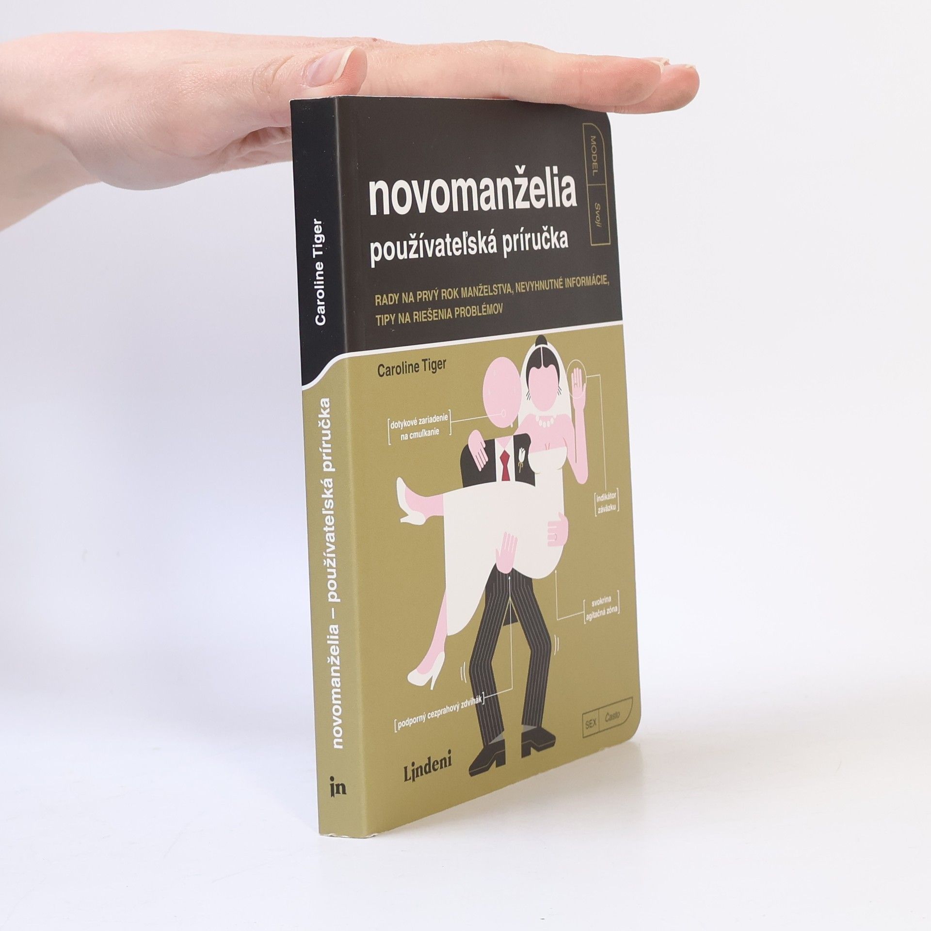 Caroline Tiger Novomanželia – používateľská príručka