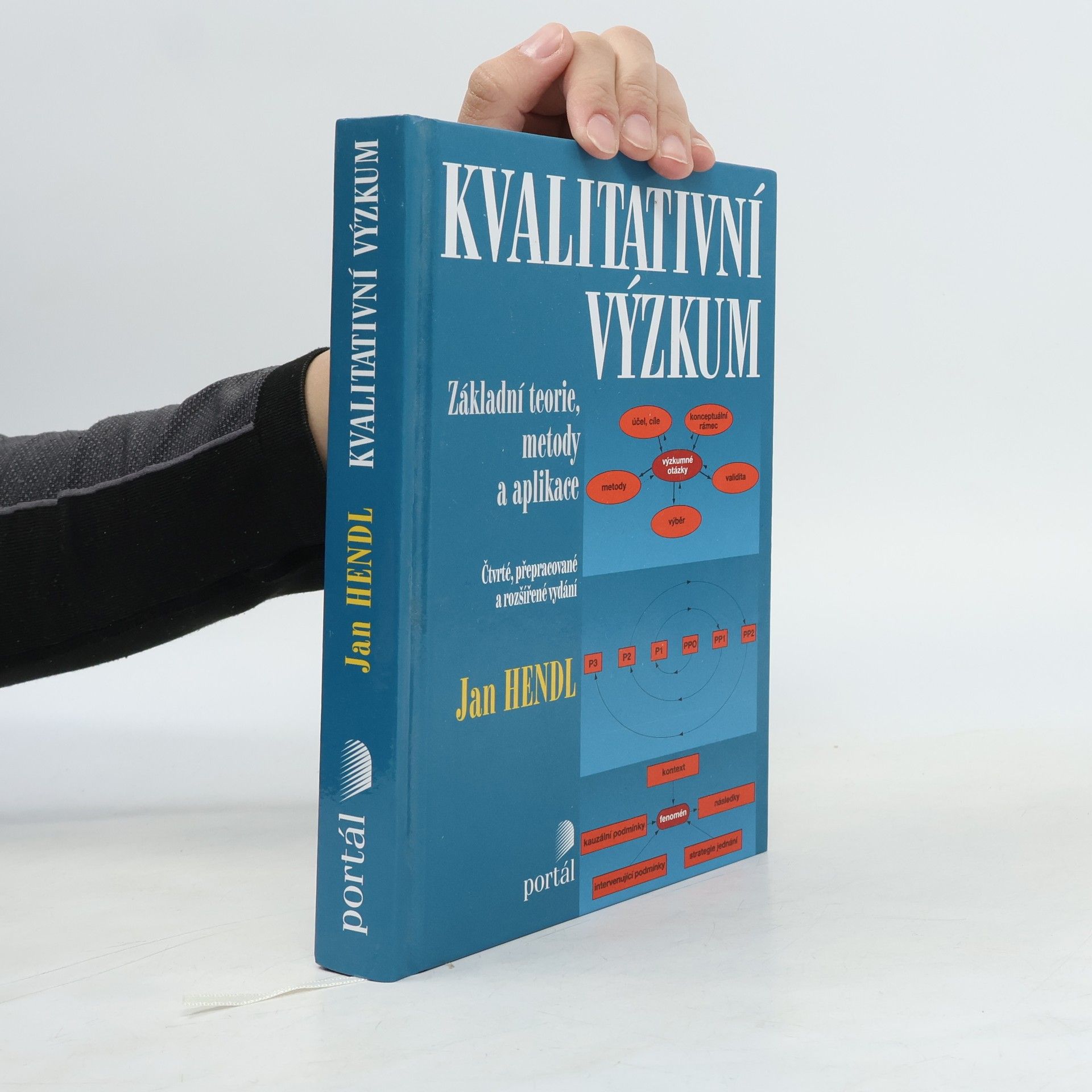 Kvalitativní výzkum. Základní teorie, metody a aplikace