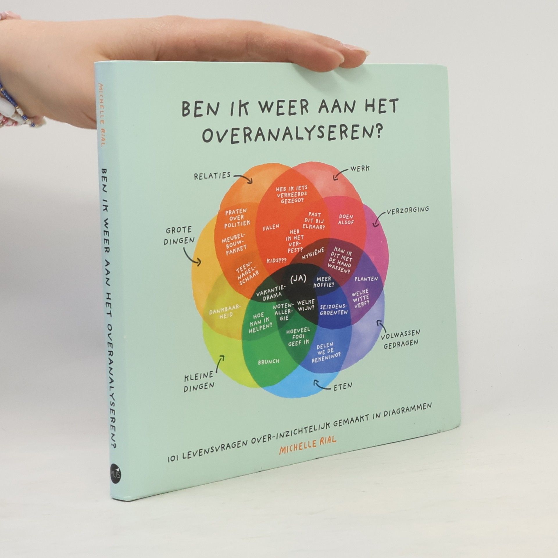 Michelle Rial Ben ik weer aan het overanalyseren?