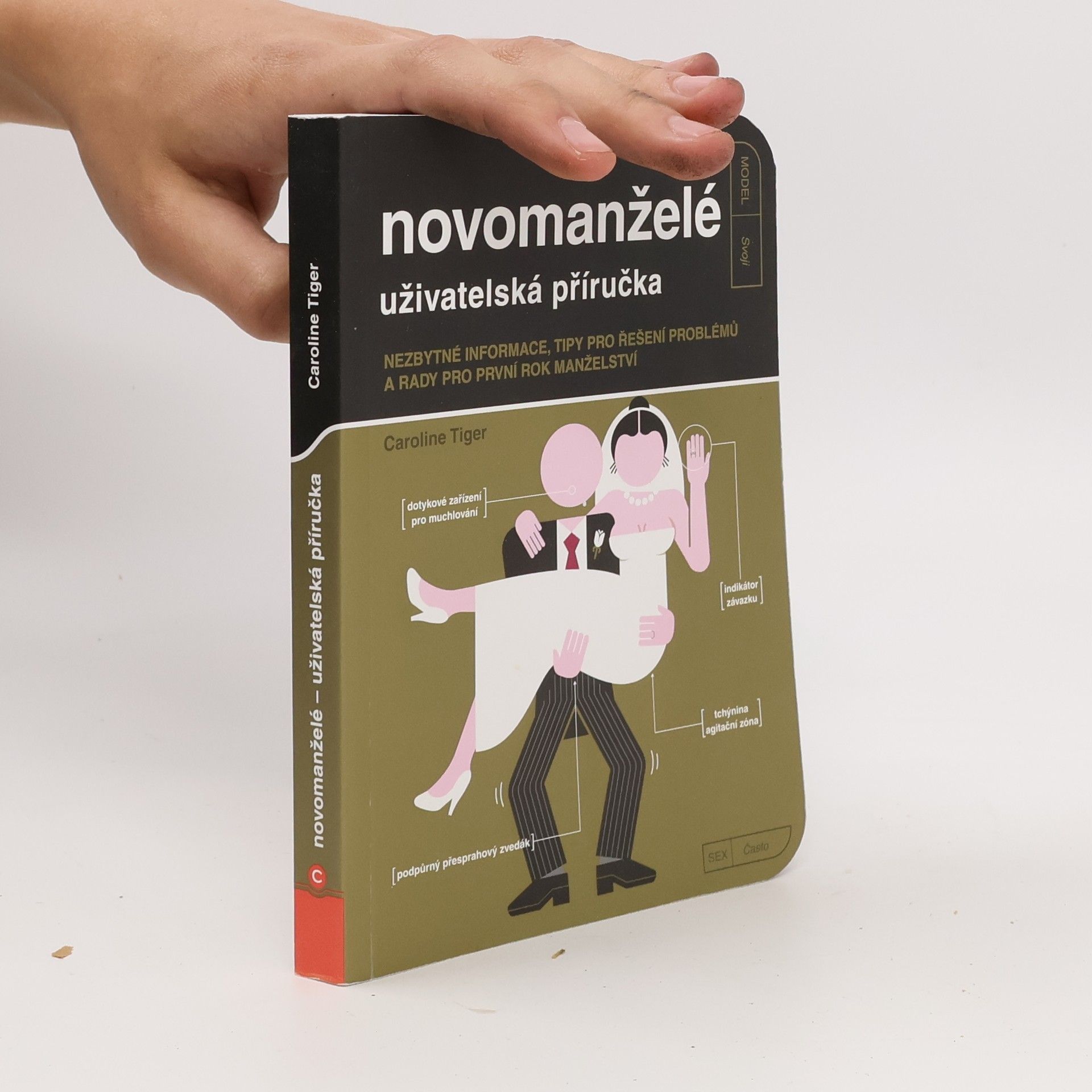 Caroline Tiger Novomanželé. Uživatelská příručka