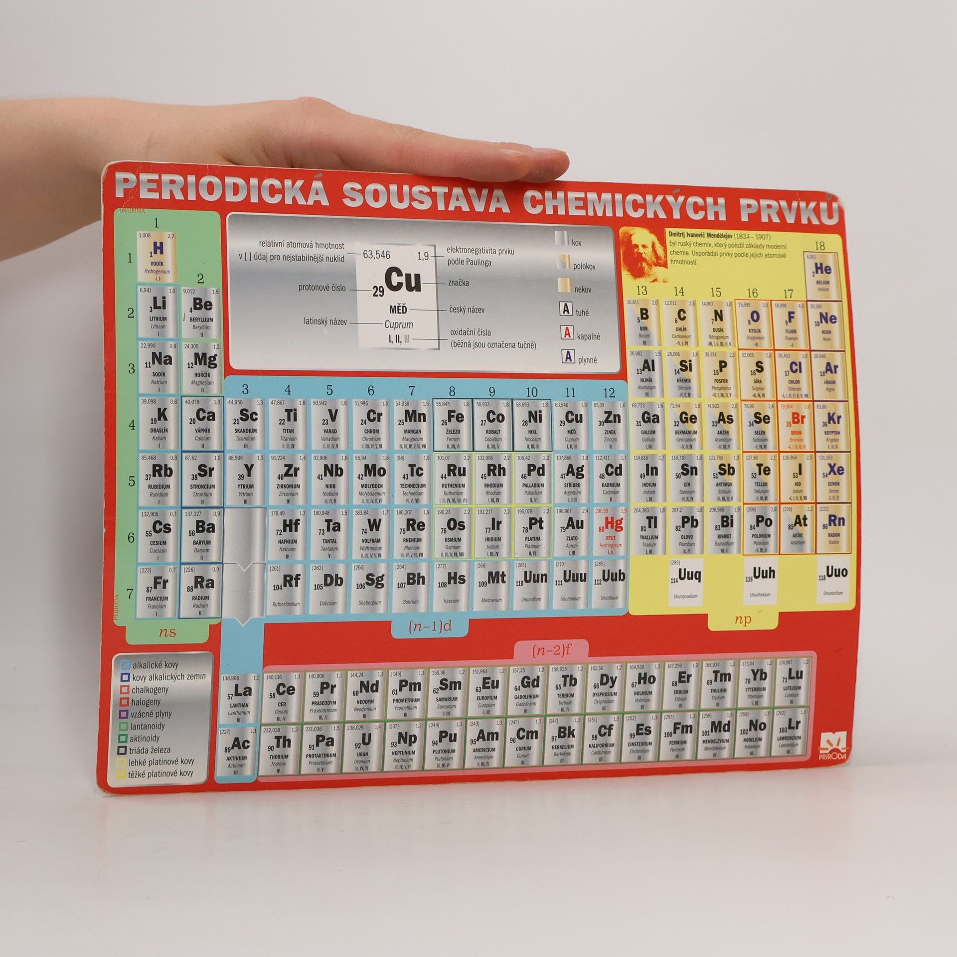 Various authors Periodická soustava chemických prvků